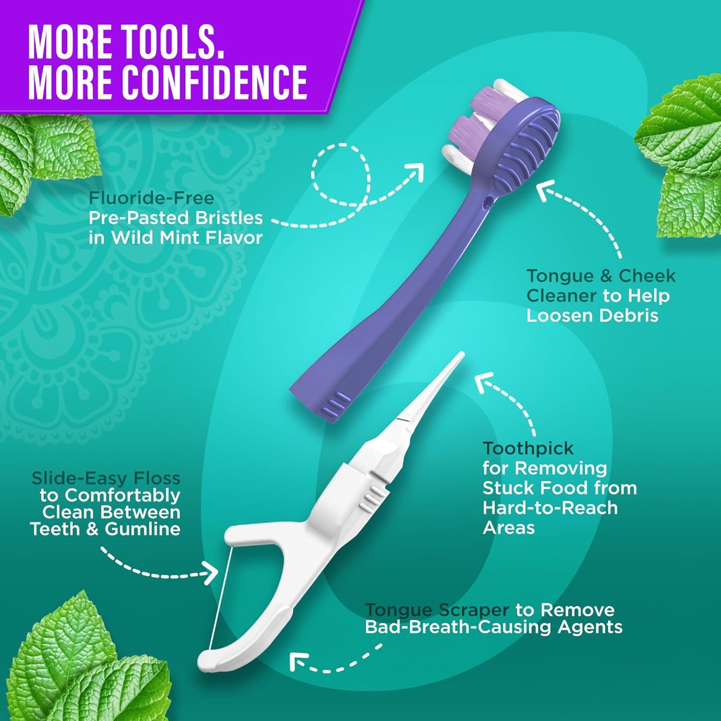 GuruNanda Mini Disposable Toothbrushes with Toothpaste, Tongue Scraper, Floss & Toothpick - 6-in-1 Ready-to-Go Prepasted Travel Toothbrush - Fluoride Free, No Rinsing, Individually Wrapped, 21 Ct