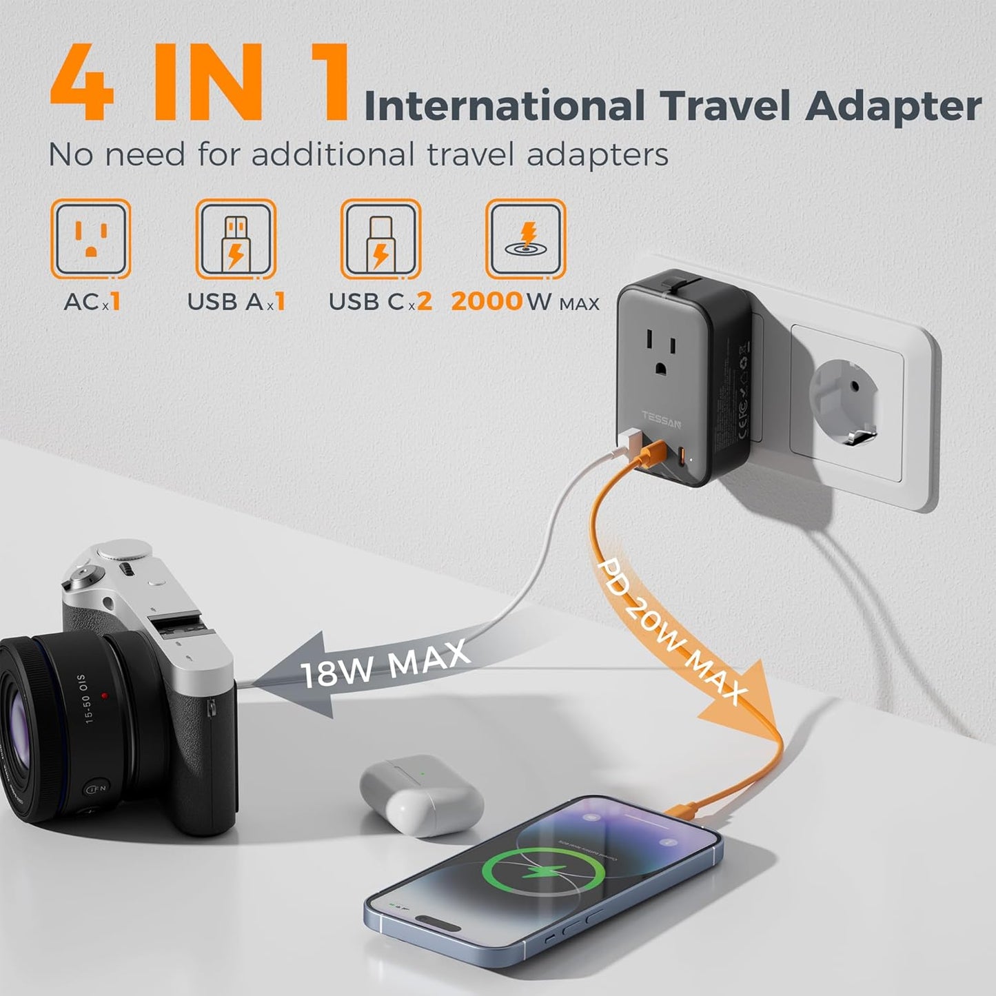 TESSAN Travel Adapter 009, PD 20W Universal Power Adapter 2 USB C 1 USB A, Ultra Thin International Plug Adaptor Worldwide Outlet for US to European UK Italy Spain New Zealand (Type C G A I), 1 Pack