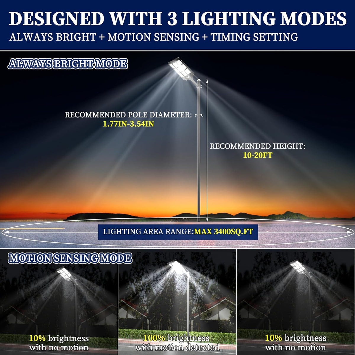 Gefolly SL-12000W Solar Street Lights Outdoor, Commercial Parking Lot Light