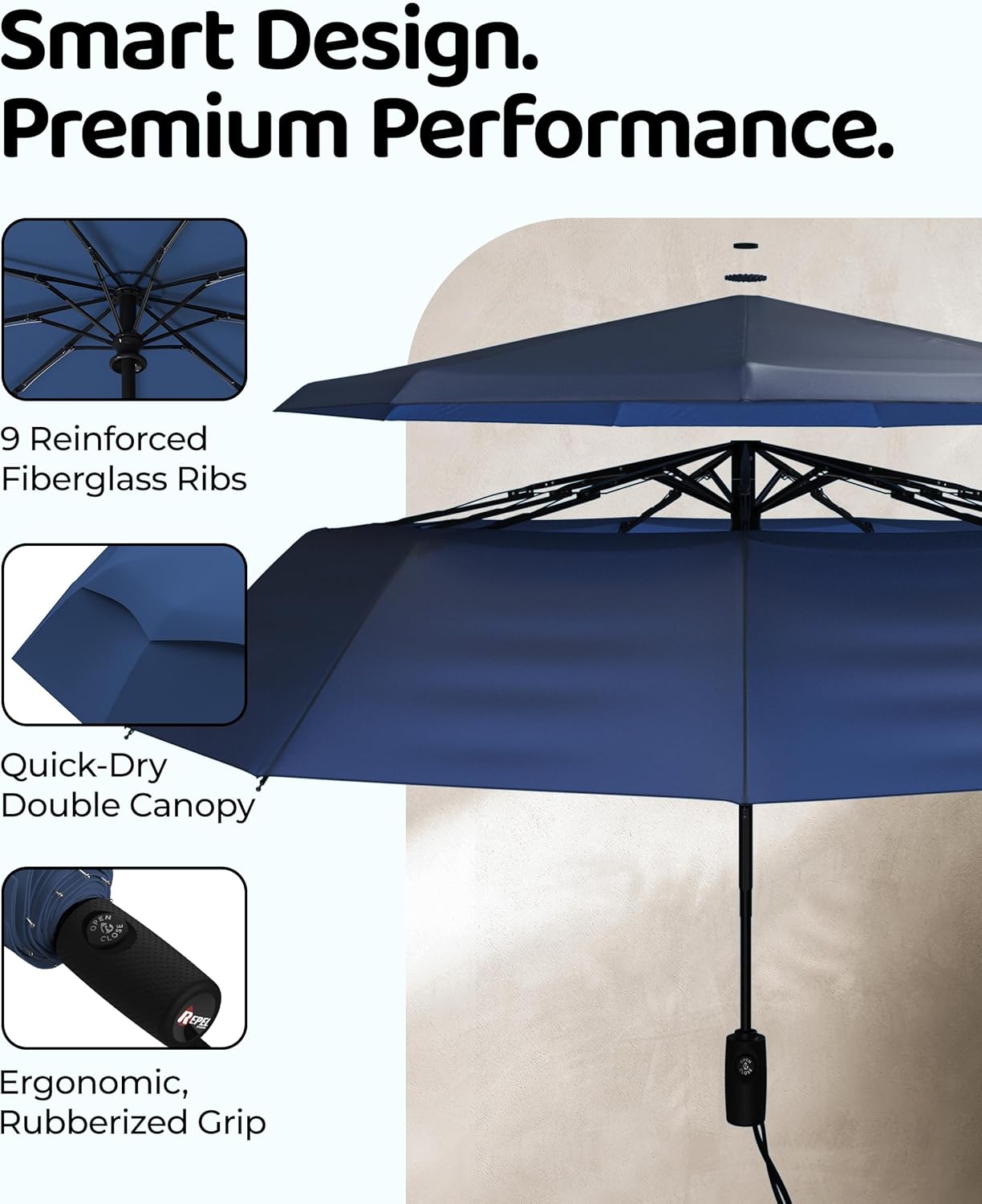 Repel Windproof Travel Umbrella - Compact & Withstands Winds up to 100MPH , Strongest Premium Auto Folding Umbrella for Rain and Sun - Durable, Light & Portable for Women & Men , Fits Backpack & Cars