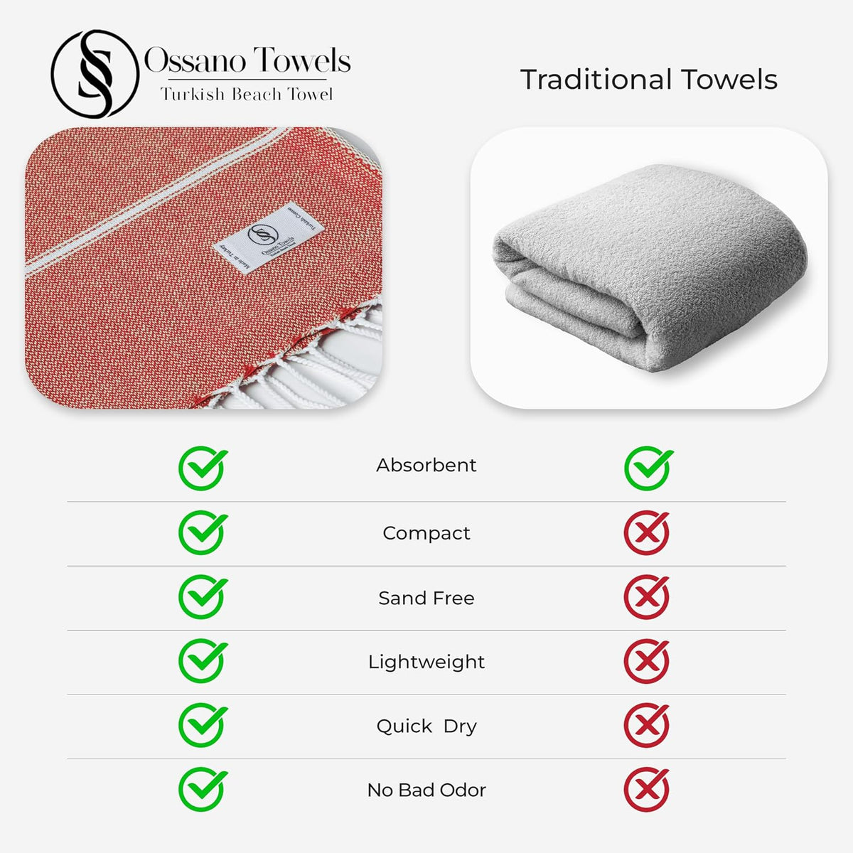 Ossano Turkish Beach Towel Striped & Soft Extra Large (39" x 71") - Quick Dry, Versatile and Functional as Yoga Mat, Gym, Outdoor and Shower Towel, Travel and Picnic Blanket - Red