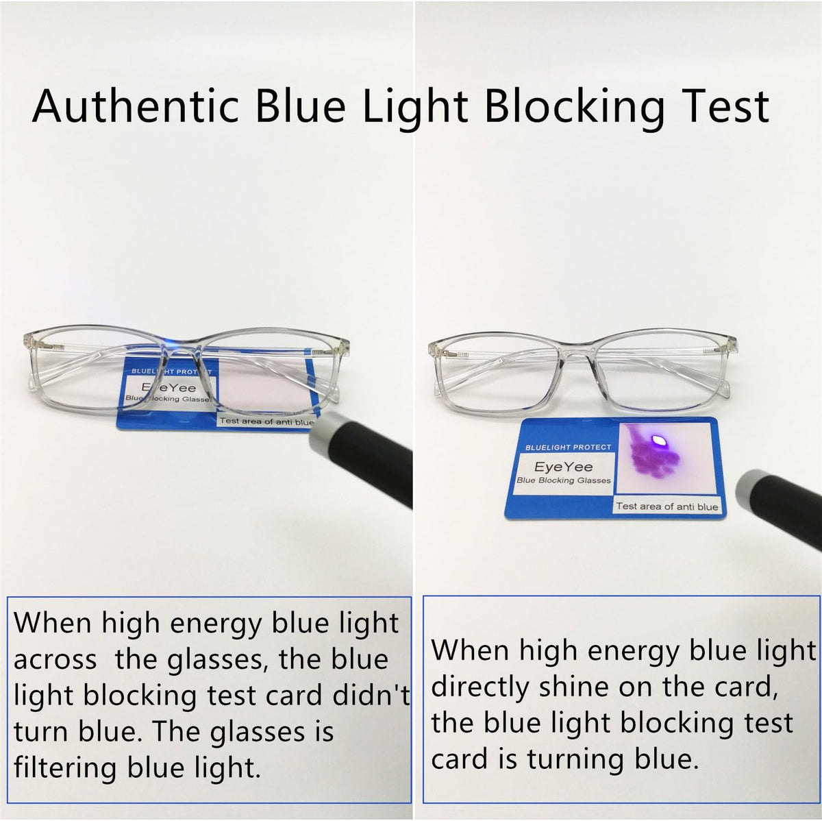 Reading Glasses 1.75 Blue Light Blocking Reader Gaming Screen Digital Eyeglasses Anti Glare Eye Strain Transparent Lens UV Light Weight for Women Men