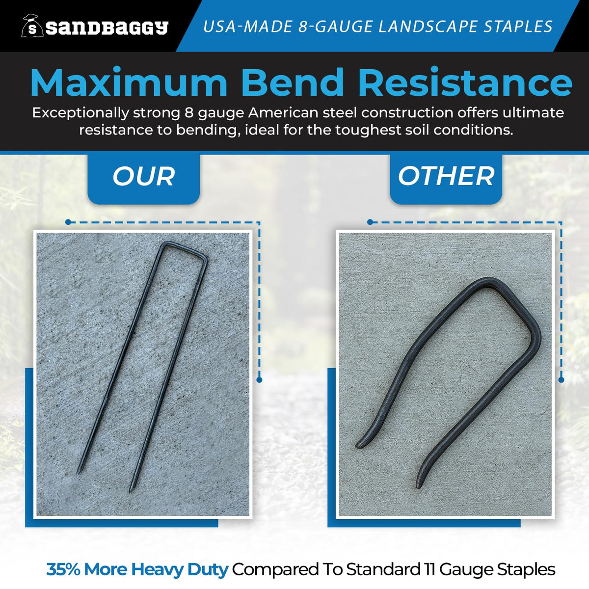 Sandbaggy USA Made 6-inch Landscape Staples - Garden Stakes - Landscaping Fabric, Netting, Sod, Artificial Turf (Extra Heavy Duty, 2000)
