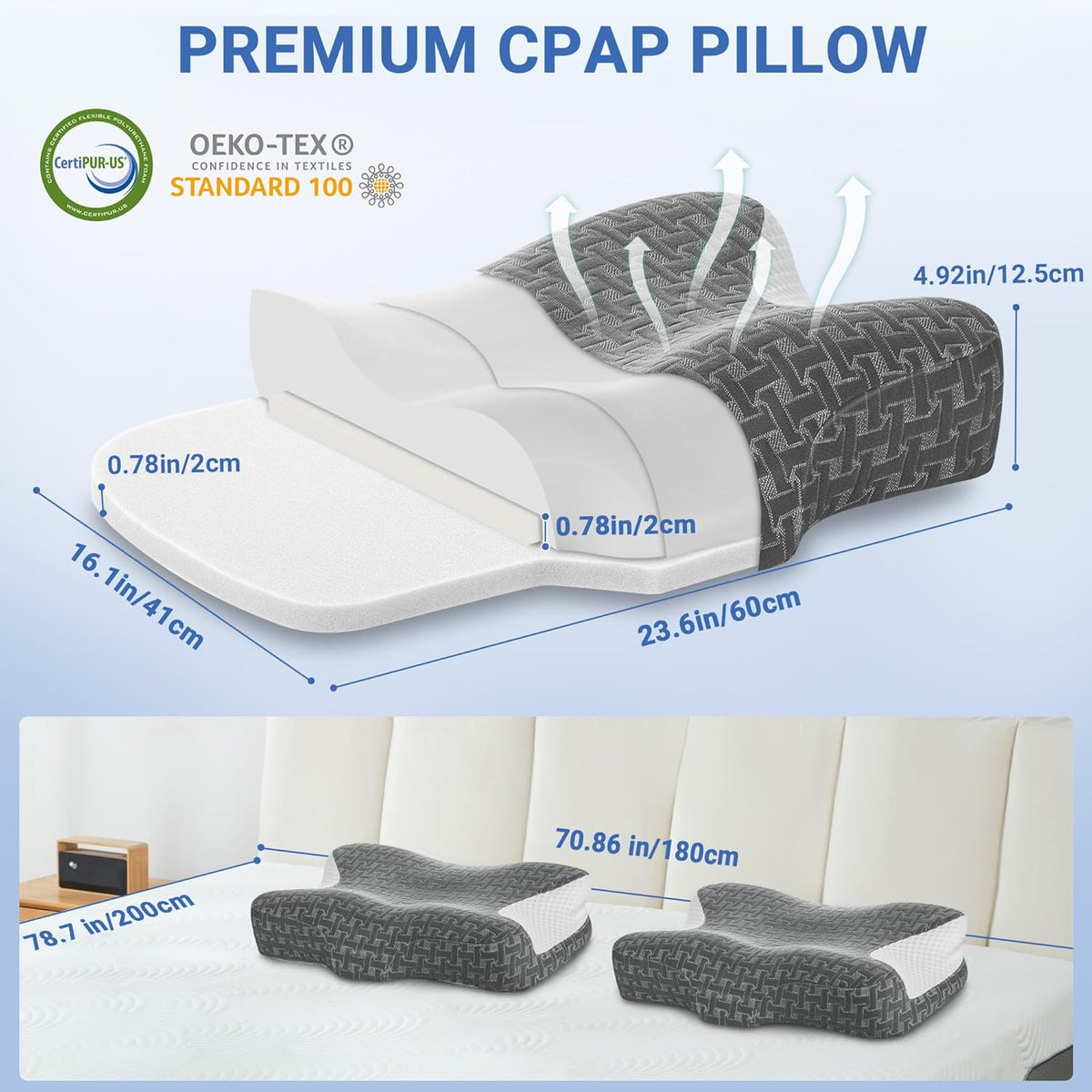 Elviros 2 Pack CPAP Pillow for Sleeping, Ergonomic Adjustable Height Neck Support Memory Foam Bed Pillow for CPAP Users with Sleep Apnea, Suitable for Side and Back Sleepers
