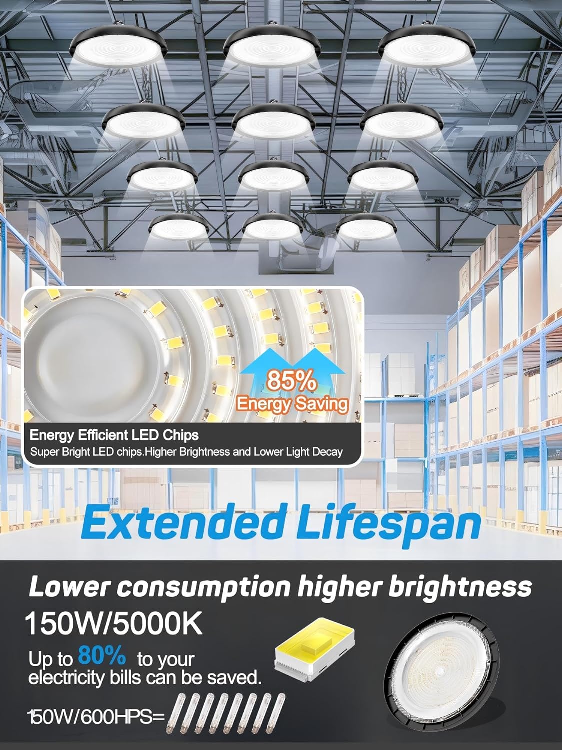 12Pack 150W Super Bright 22500LM UFO LED High Bay Light AC100-277V 5000K High Bay LED Shop Lights with Hook 5'Cable & US Plug for Warehouse Workshop Garage