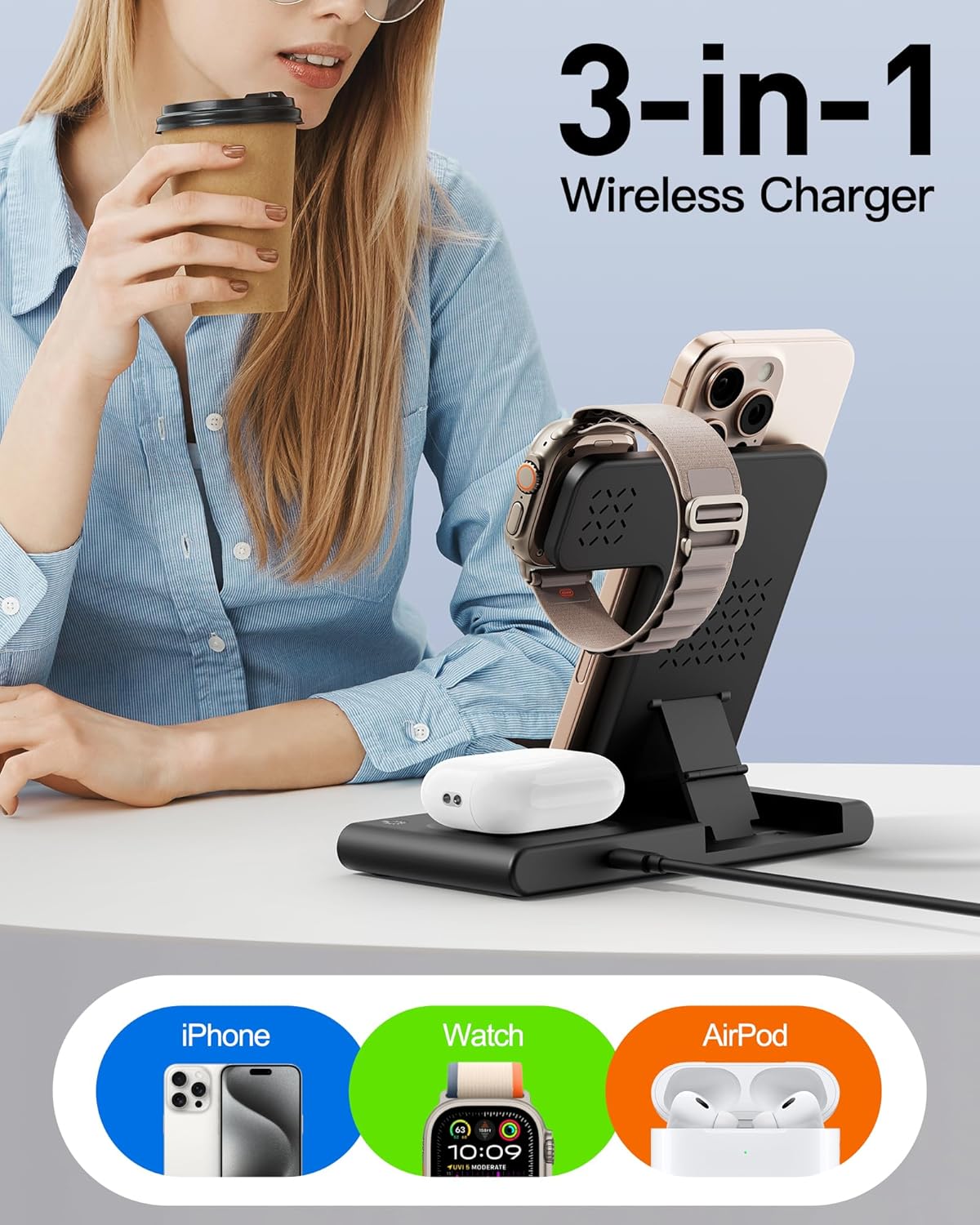 RYND 2026 Travel Portable Wireless Fast Charger for Apple & Android Charging Station,3 in 1 Charging for iPhone17 16 15 14 13 12,Apple Watch Series & Air pods 4 3 2 Pro,Samsung Galaxy