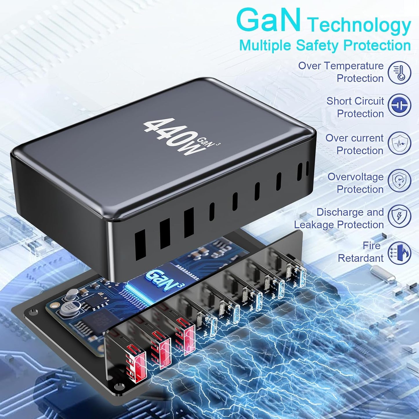 440W USB C Charger Block, Multi-port Fast USB Charging Station Dual PD 100W GaN Ⅲ Charging Station For Multiple Devices, Laptop Charger Adapter Compatible with MacBook, DELL, iPad, iPhone, Samsung etc