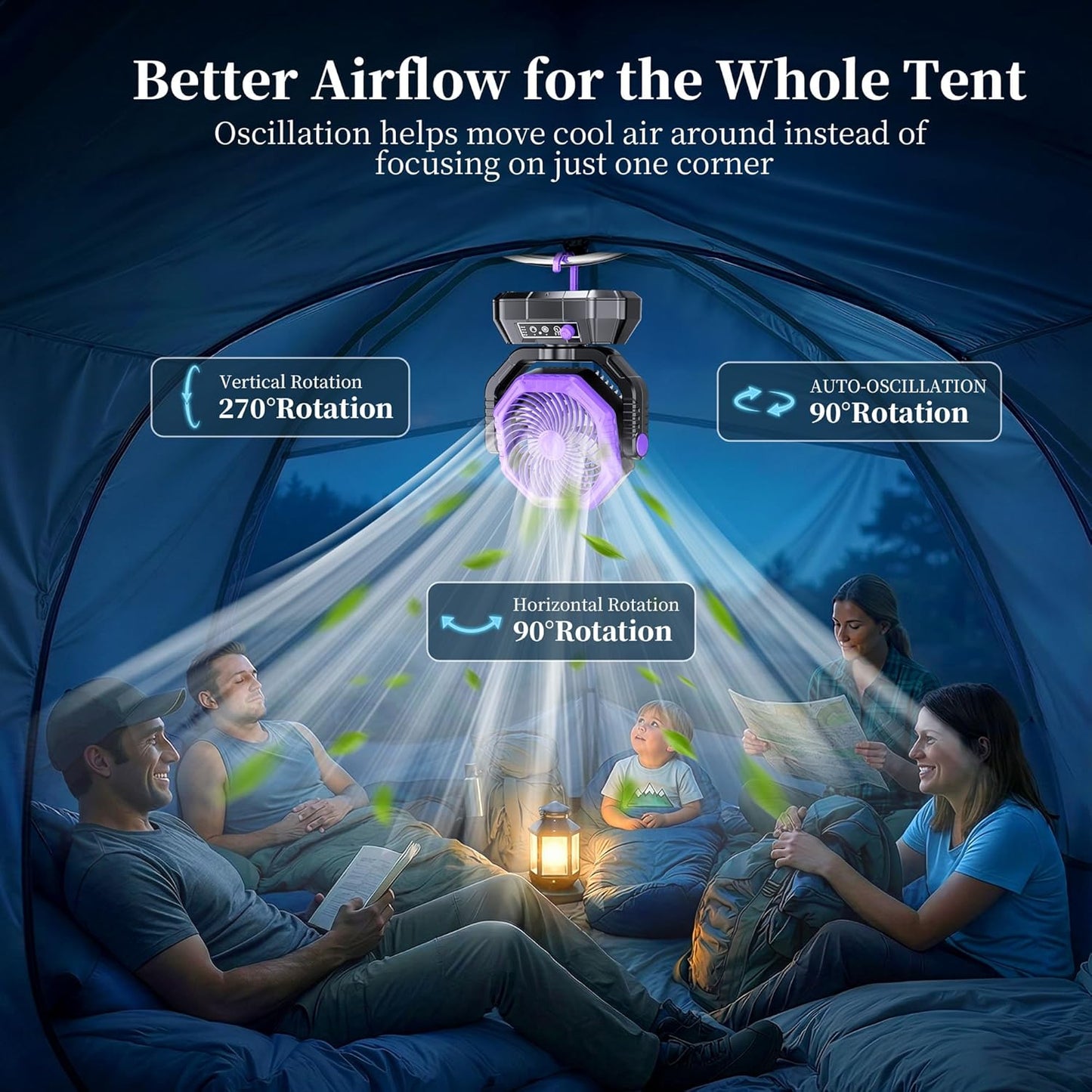 AJVV Camping Fan, Oscillating Battery Powered Portable Rechargeable Hanging Tent Fan with Light and Remote for Camp, Outdoor, Emergency Power Outage, Fishing, RV Travel, Violet