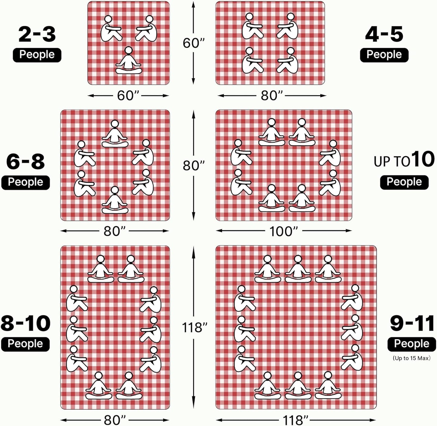 TigeJoy Extra Large Picnic Blanket Waterproof Foldable 80''x80'', Outdoor Picnic Mat Beach Blanket Sandproof for Park, Grass, Travel, Hiking, Camping Essentials, Gingham Picnic Blanket