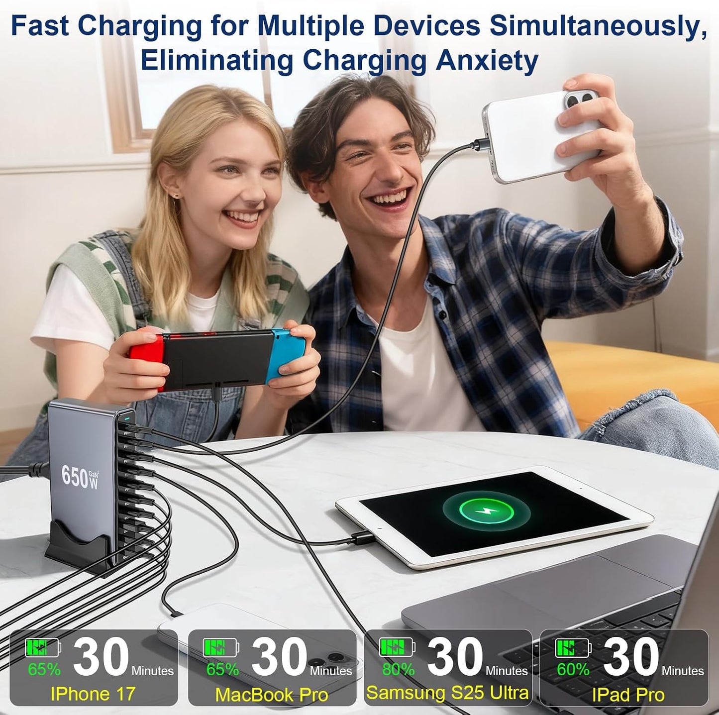 650W USB C Fast Charger Block, Dual PD3.1 140W Multi-Port USB Charging Station, GaN Ⅲ PD PPS Fast Charging Station for Multiple Devices,Laptop Wall Charger Compatible with iPhone 17/iPad/MacBook etc