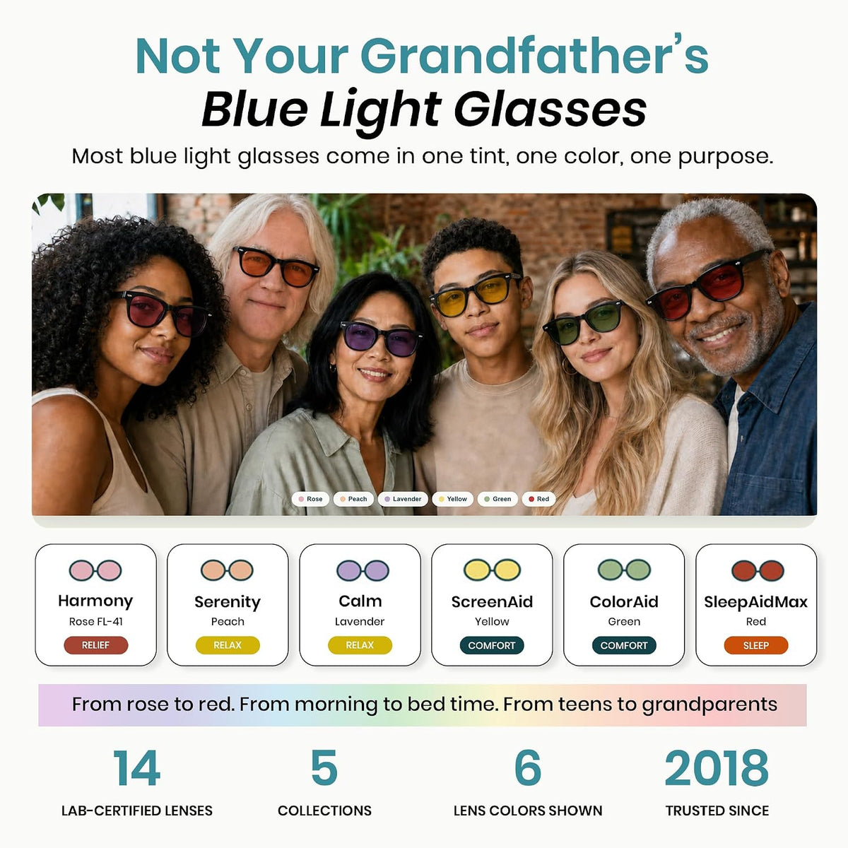 Sleep ZM Blue Light Glasses for Screens & Gaming - 87% Yellow, Aviator