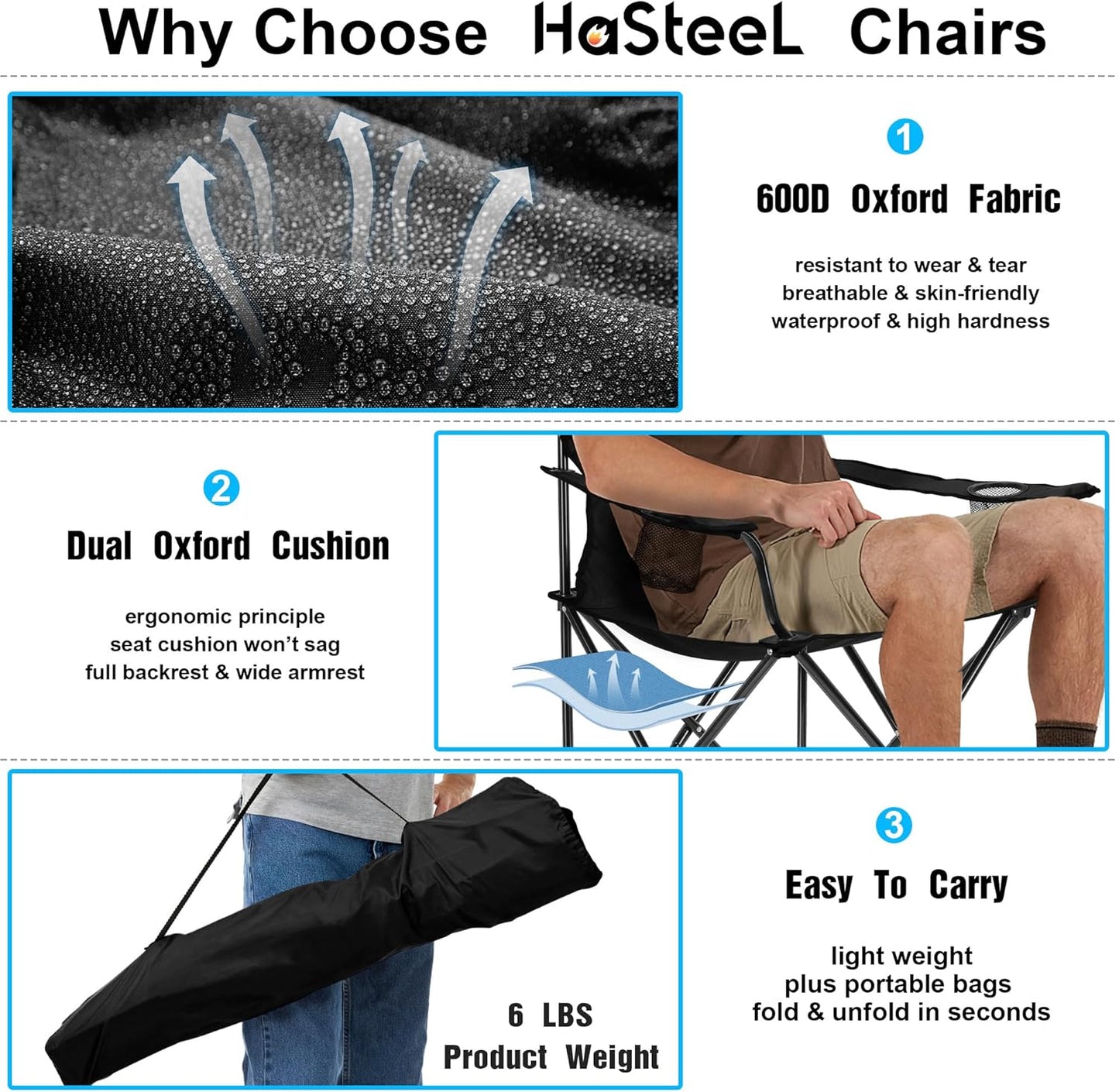 Foldable Camping Chair Set of 2, HaSteeL Folding Camp Chairs & Carrying Bags for Adults, Portable for Lawn, Outdoors, Fishing, Hiking, Travel, Picnic, Beach, Oversized & Supports 275lbs (Black & Blue)