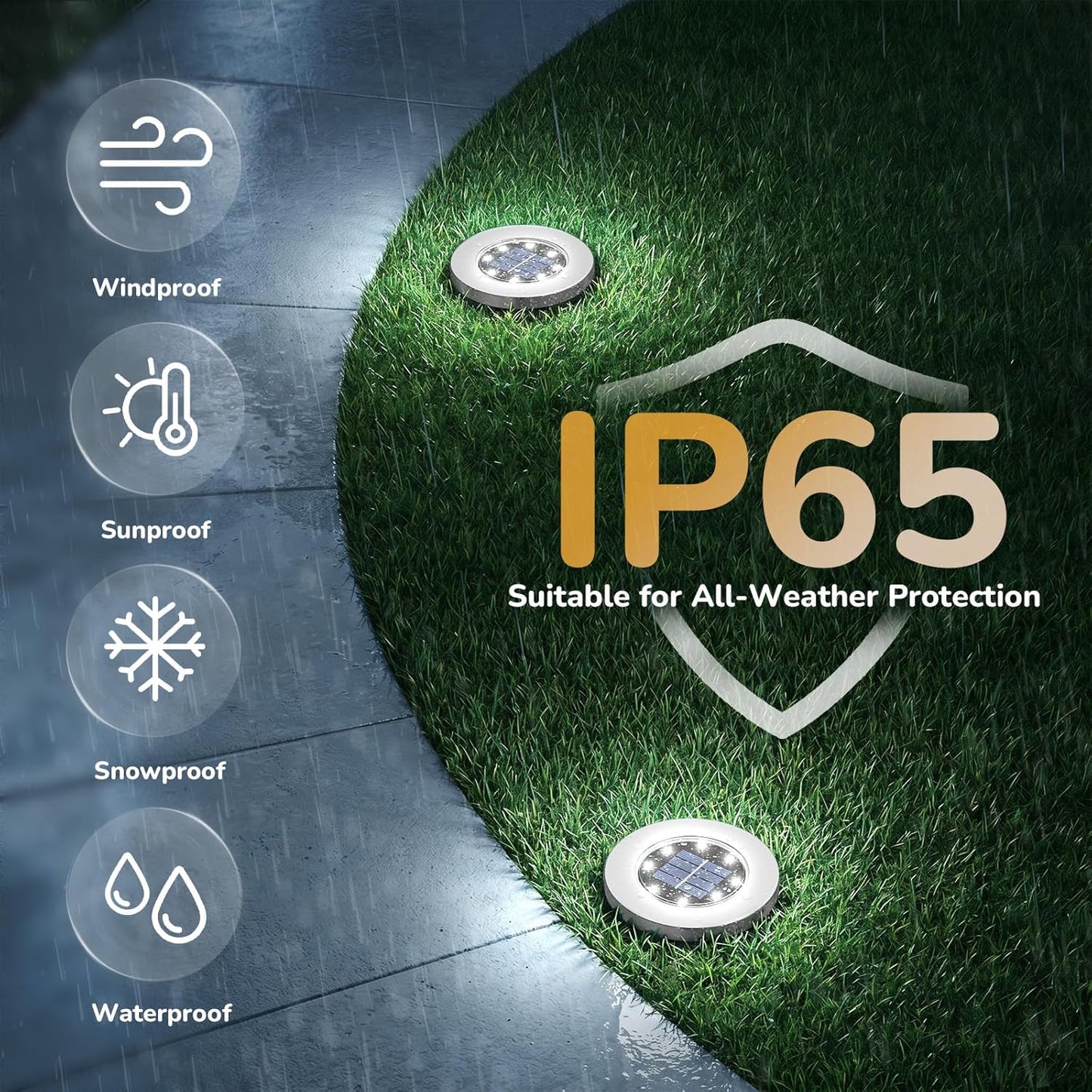 INCX 4.6 inch Solar Lights Outdoor Waterproof,12 Pack Solar Lights for Outside, Solar Garden Lights Landscape Lighting for Patio Pathway Lawn Yard Deck Driveway Walkway, Cold White