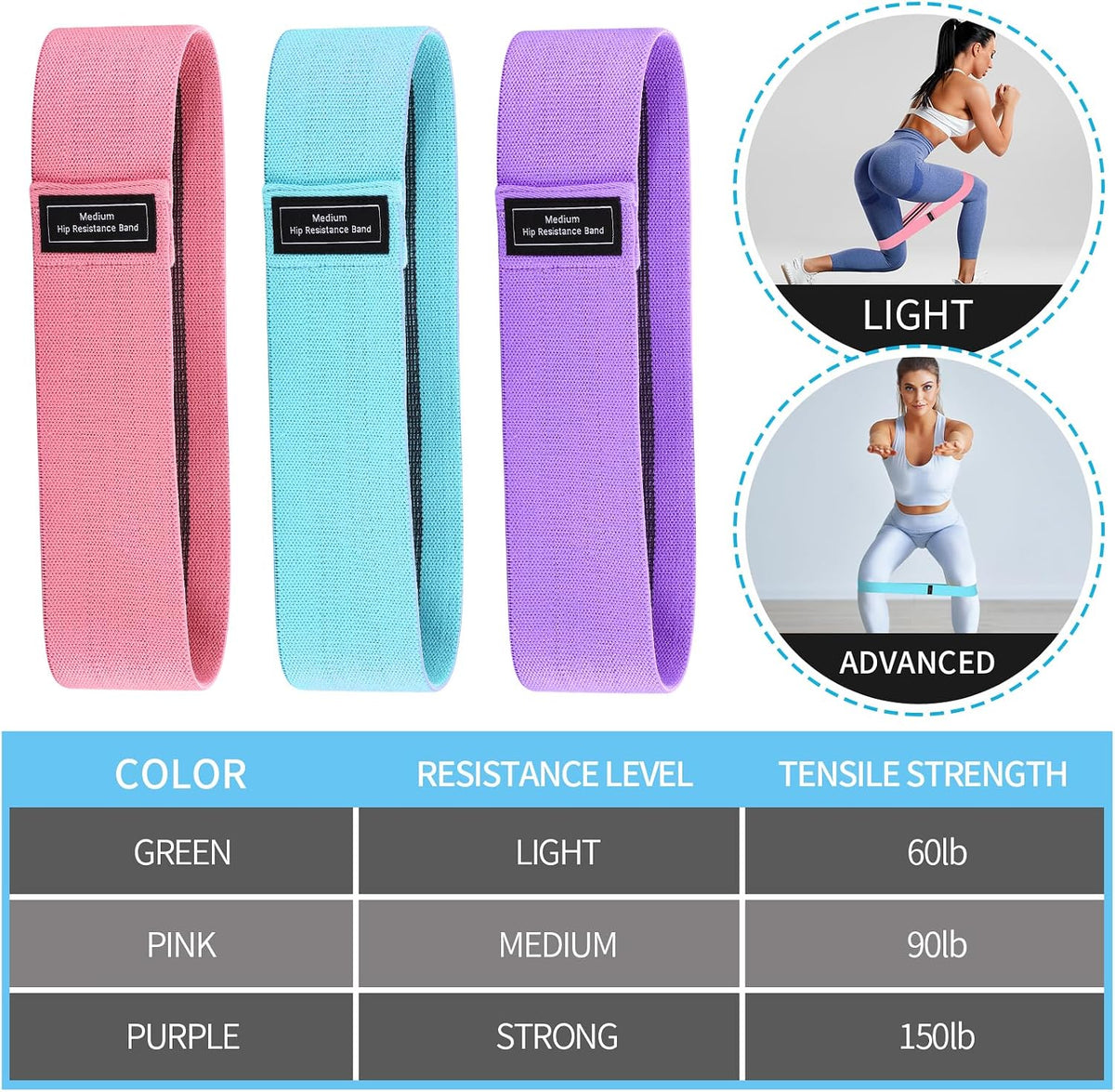 Halloscume Yoga Mat Bag Set for Women Including Yoga Tote Bag (Without Mat) Booty Resistance Bands Non Slip Sports Socks Silicone Ties for Pilates Travel Workout Office Home Gym