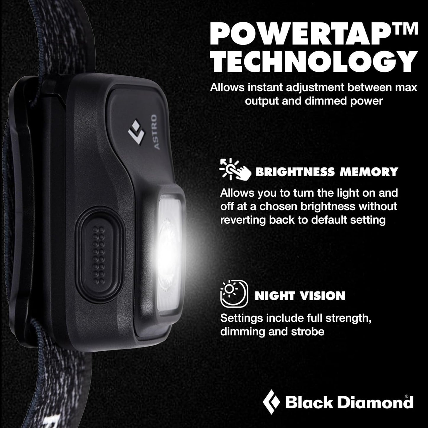 BLACK DIAMOND Astro 300 Headlamp | 300 Lumens Brightness | 3X AAA Battery Operated (Included) | Compact & Lightweight | Graphite