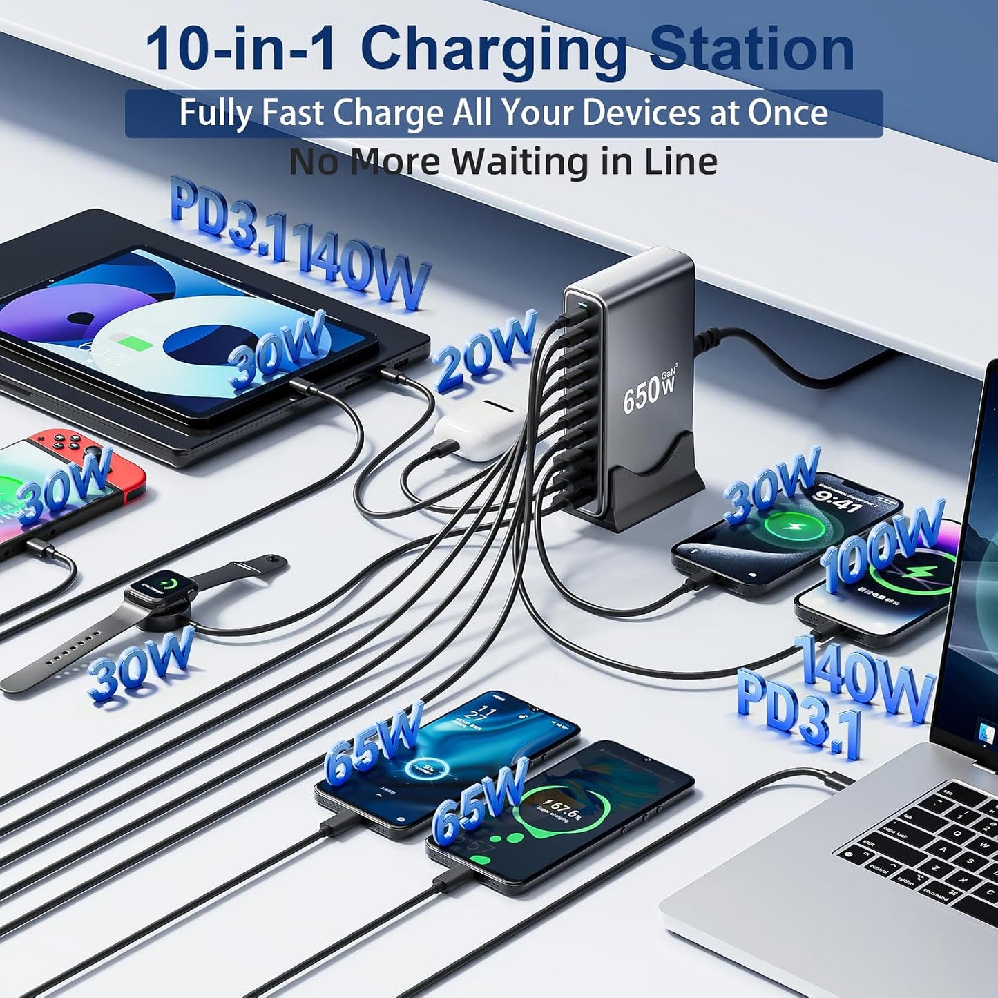 650W USB C Fast Charger Block, Dual PD3.1 140W Multi-Port USB Charging Station, GaN Ⅲ PD PPS Fast Charging Station for Multiple Devices,Laptop Wall Charger Compatible with iPhone 17/iPad/MacBook etc