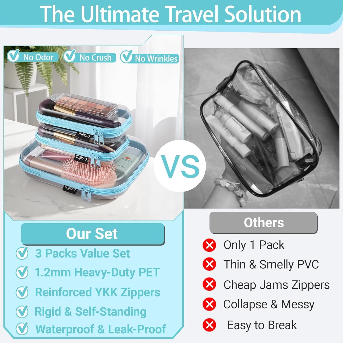 YQBRAO 3-Pack Clear Hard Shell Zipper Case - Blue Edition, 1.2mm Heavy-Duty Crush-Proof Travel Makeup Bag, TSA Approved Clear Zipper Pouches, Rigid Diaper Bag Organizer for Tech & Daily Essentials