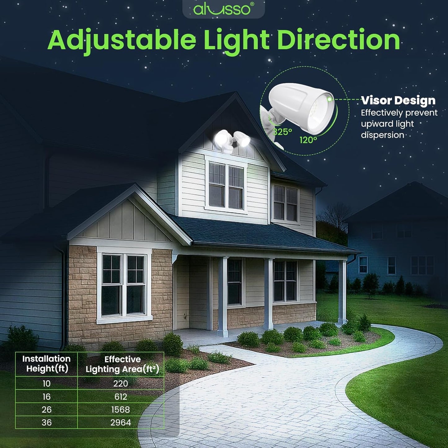 ALUSSO Motion Sensor Outdoor Lights Metal Heads, 30W 3600LM Flood Lights Outdoor 120V, 3 Modes Dusk to Dawn/Auto/On Time, 3000K 4000K 6500K Adjustable, Hardwired Security Light ETL Listed, White 1PC
