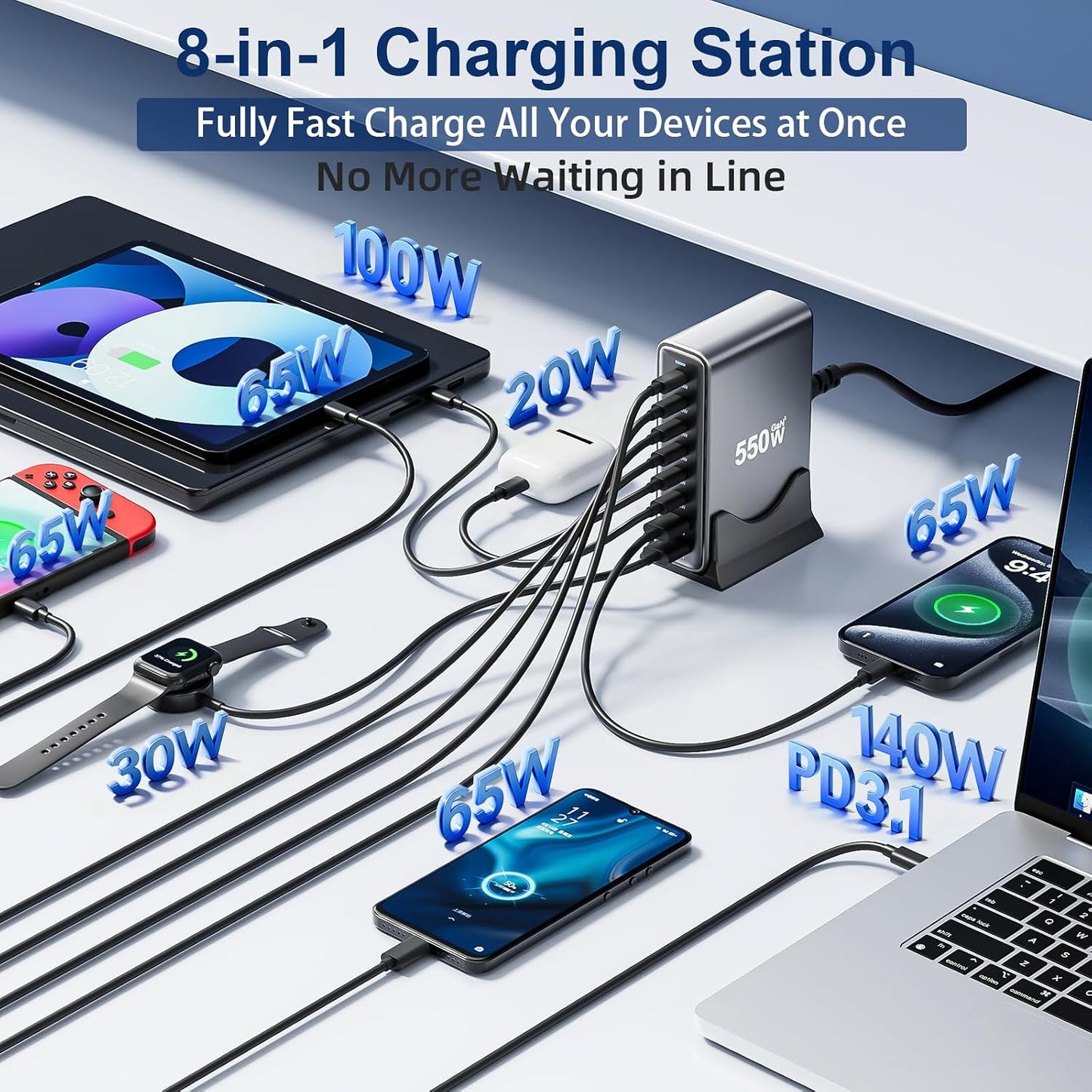 550W USB C Fast Charger Block, PD3.1 140W 8 Port USB Charging Station, GaN Ⅲ Pro PD PPS Fast Charging Station for Multiple Devices,Laptop Wall Charger Compatible with iPhone 17/iPad/MacBook etc