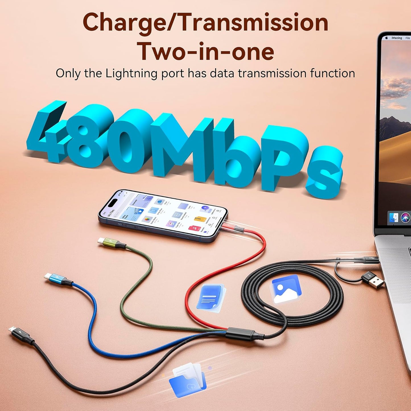 MINLU Dual USB-C 4 in 2 Multiple Charging Cable for All Devices with USBC/Lightning/Micro Ports,Type C Cable iPhone Charger Cord,Travel Car Charger for iPhone Series,Android,iPad,Kindle,PS - 2Pack/6Ft