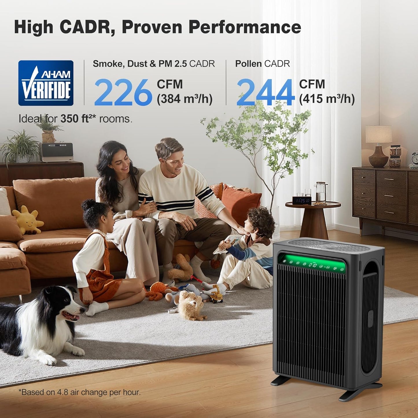 KNKA Air Purifier for Home Bedroom Large Room Up to 1,695 Ft² in 1 Hr, HEPA Sleep Mode Air Cleaner with Washable Pre-Filter, AHAM VERIFIDE, AQI Display, Pet Mode for Pets, Dust, Pollen, APH4000, Black
