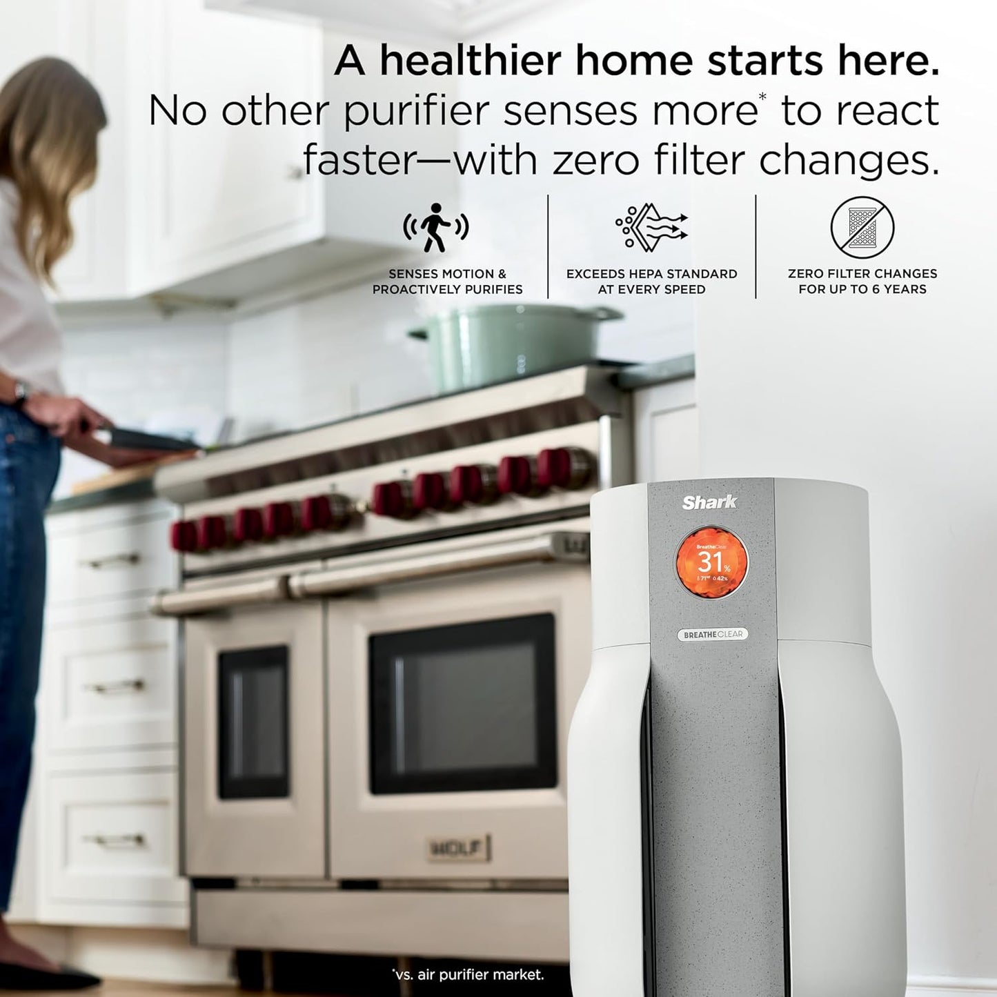 Shark BreatheClear MAX with NeverChange, Intelligent Air Purifier for Home, Large Rooms, HEPA-Exceeding for Dust, Dander, Smoke, and More, Zero Filter Changes, Dove, HP362 (2026)