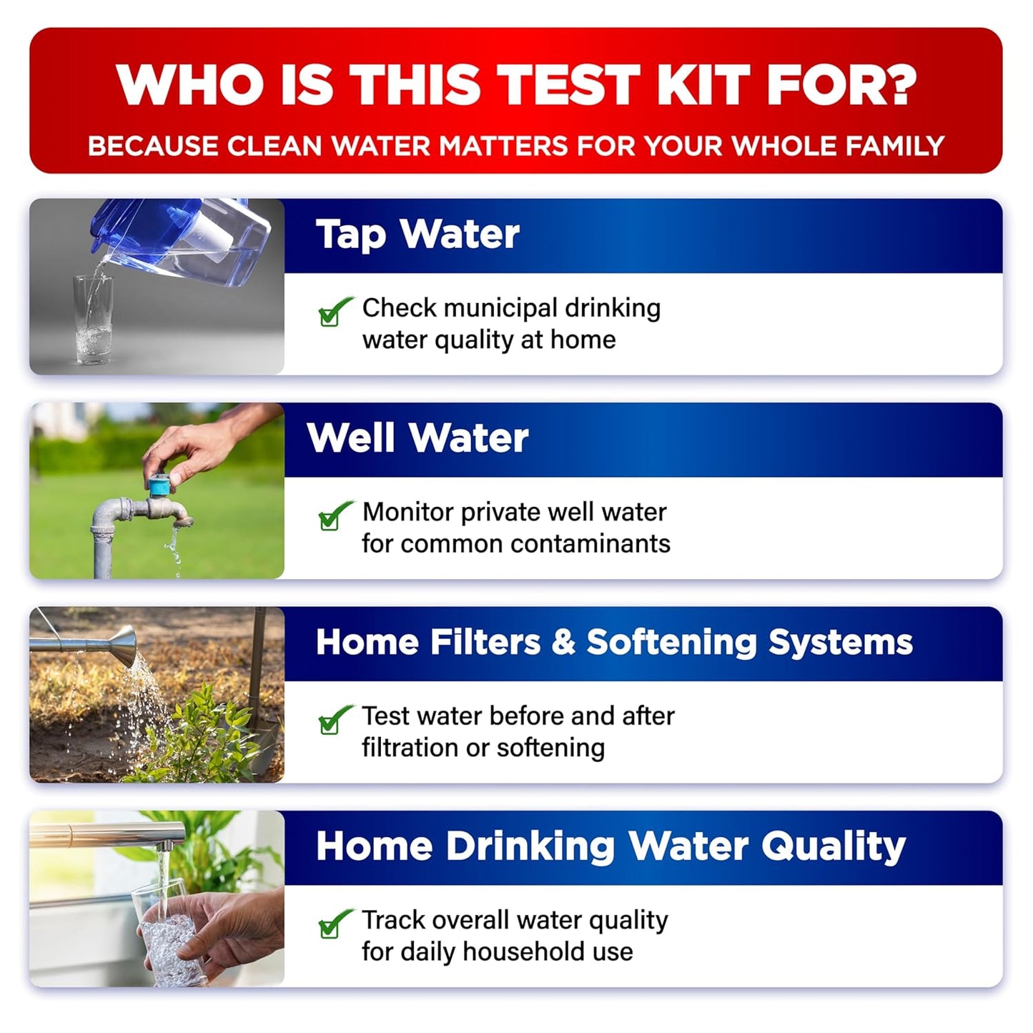 All-New 20 in 1 Drinking Water Testing Kit 120 Strips, Home Tap and Well Water Test Kit for Hardness, Lead, Iron, Copper, Chlorine, Fluoride