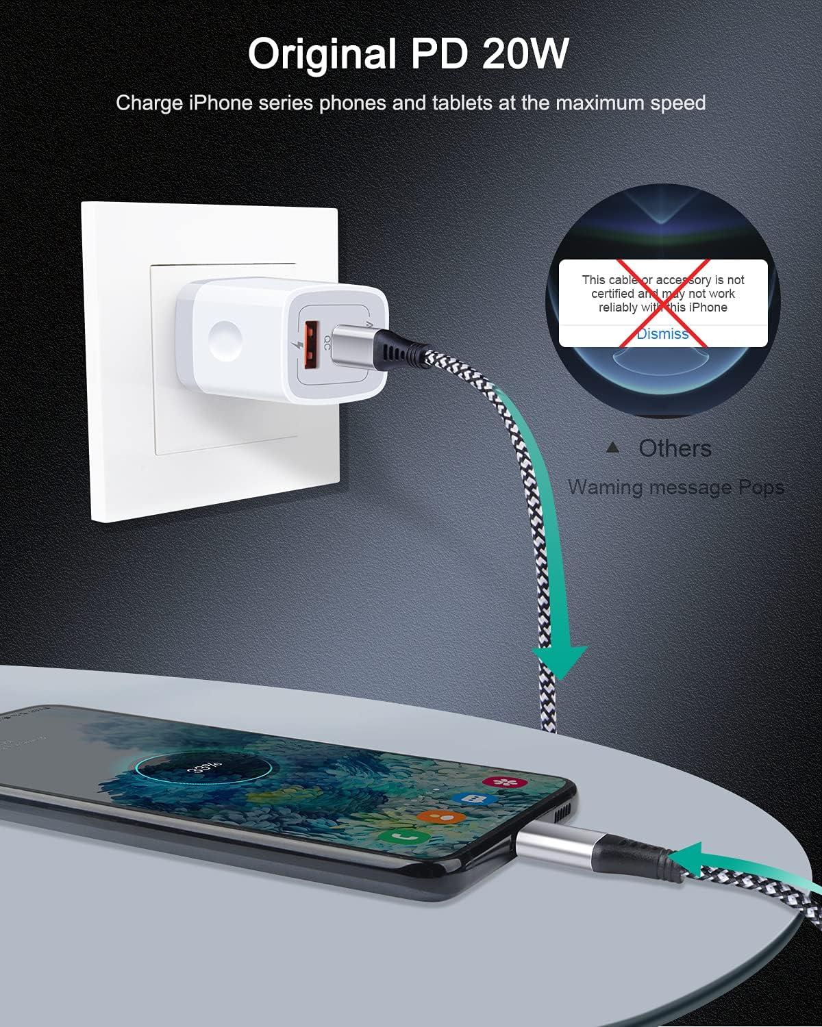 3Pack Dual Port USB-C Wall Plug-in USBC Charger, AILKIN 20W Power Delivery + QC3.0 USB A Double Port Fast Charging Block for iPhone 17 15 14 13 12 Pro Max 14 Pro Mini 16Pro Max 16 Plus 16E X XS Cube