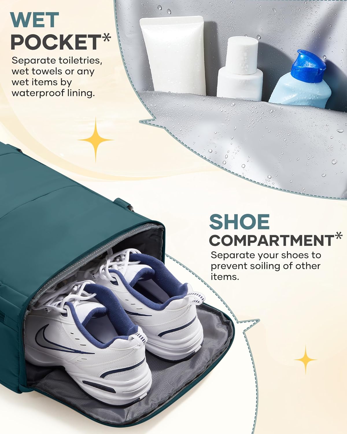 coofay Travel Backpack For Women Men Airline Approved Carry On Backpack Flight Approved Waterproof Sports Luggage Backpack Casual Daypack Small Hiking Backpack