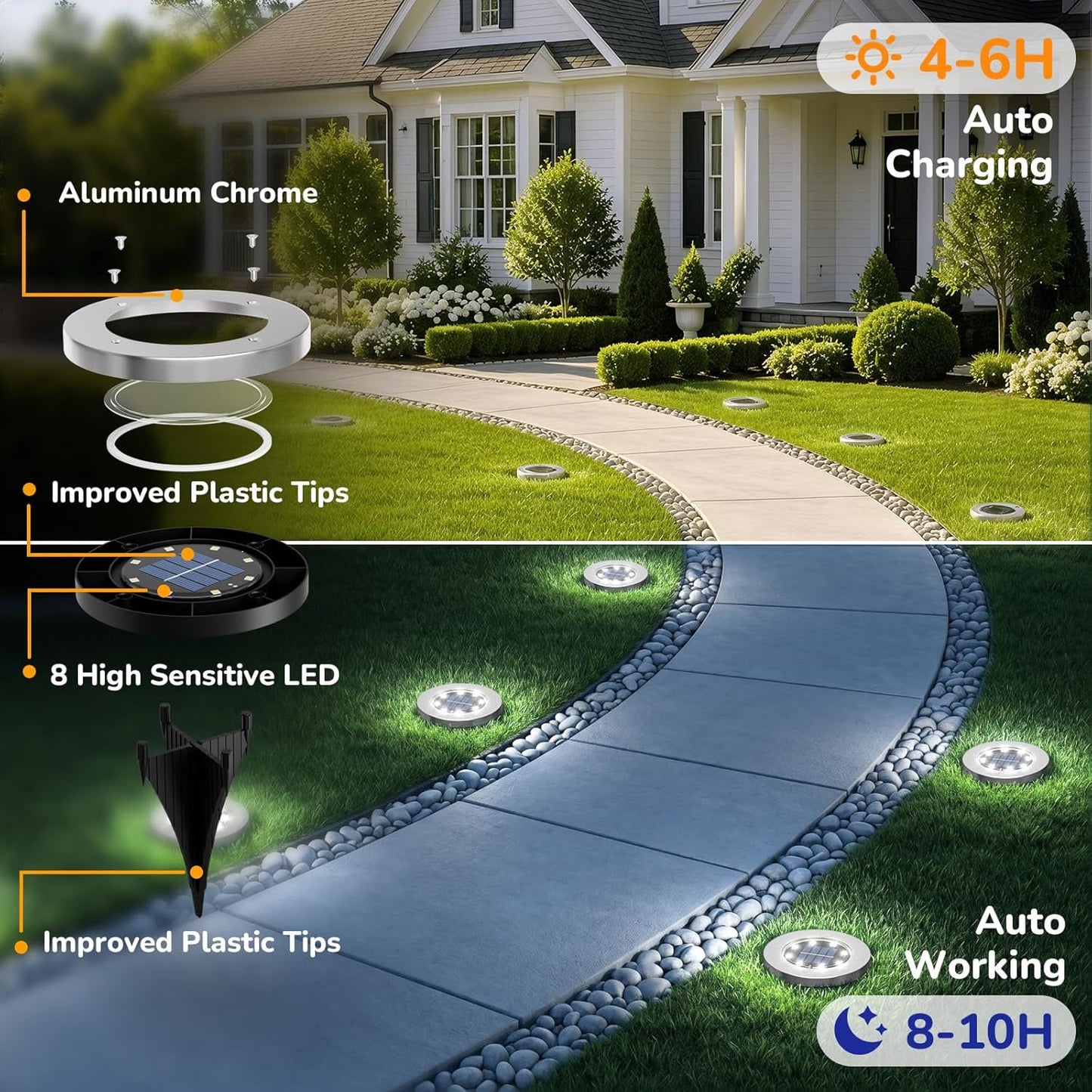 INCX 4.6 inch Solar Lights Outdoor Waterproof,12 Pack Solar Lights for Outside, Solar Garden Lights Landscape Lighting for Patio Pathway Lawn Yard Deck Driveway Walkway, Cold White