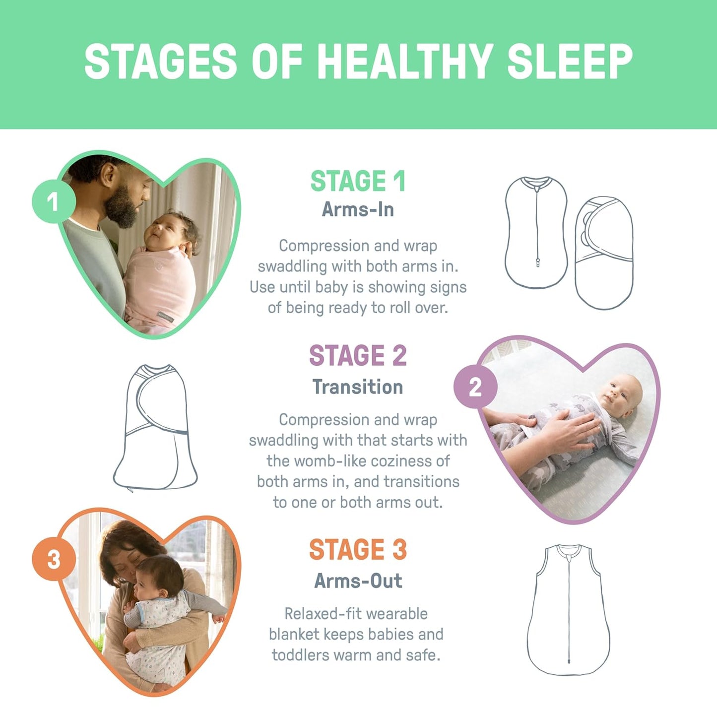SwaddleMe by Ingenuity Muslin Original Swaddle, 100% Cotton, Size Small/Medium, for Ages 0-3 Months, 7-14 Pounds, Up to 26 Inches Long, 1.5 TOG - Cream