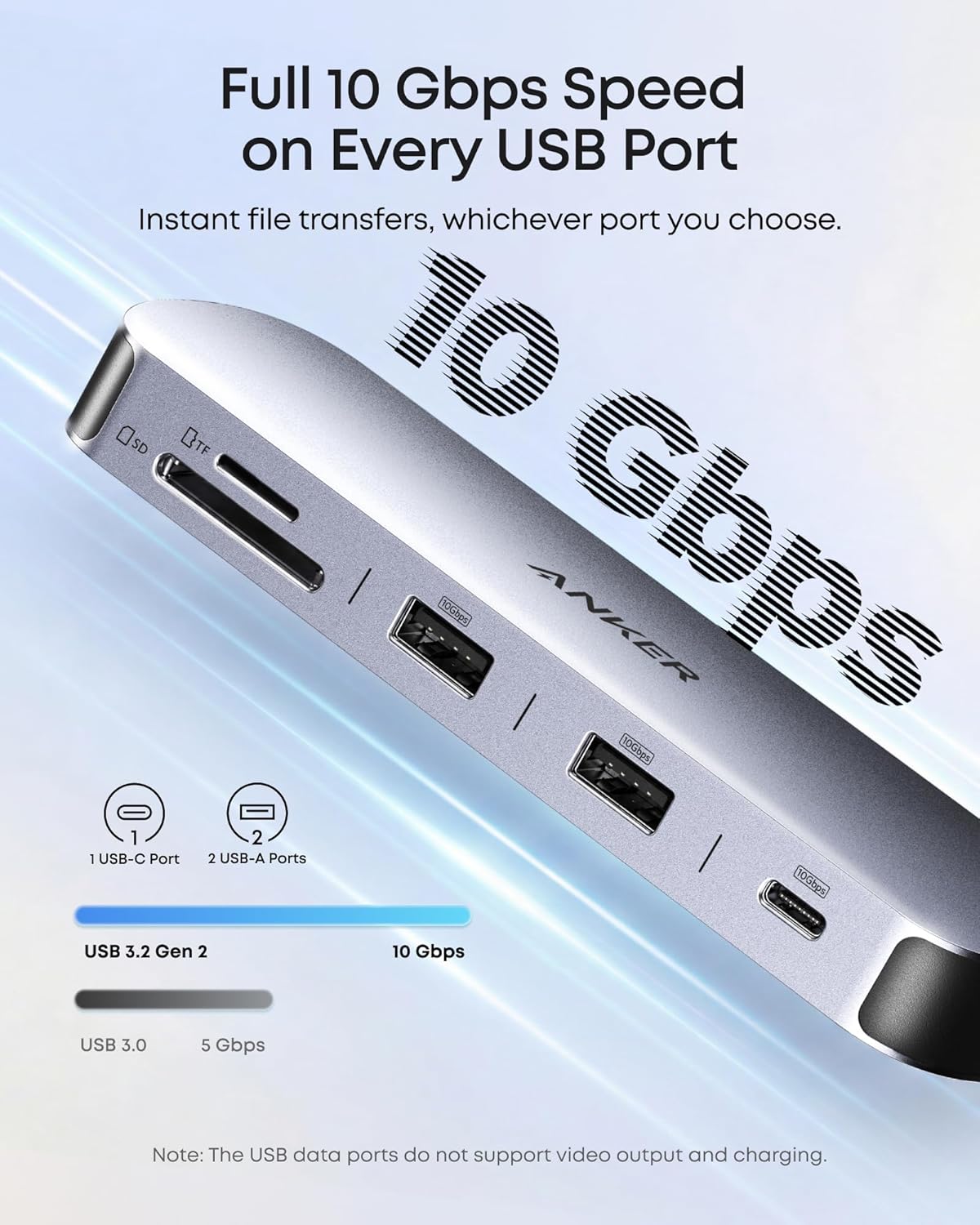 Anker Nano Laptop Docking Station Dual Monitor, 8-in-1 USB C Dock with 4K@60Hz HDMI, 10Gbps 1 USB-C, 2 USB-A, 85W PD, SD/TF Card Reader, for Dell,Lenovo, HP, and Windows Laptops (Charger Not Included)