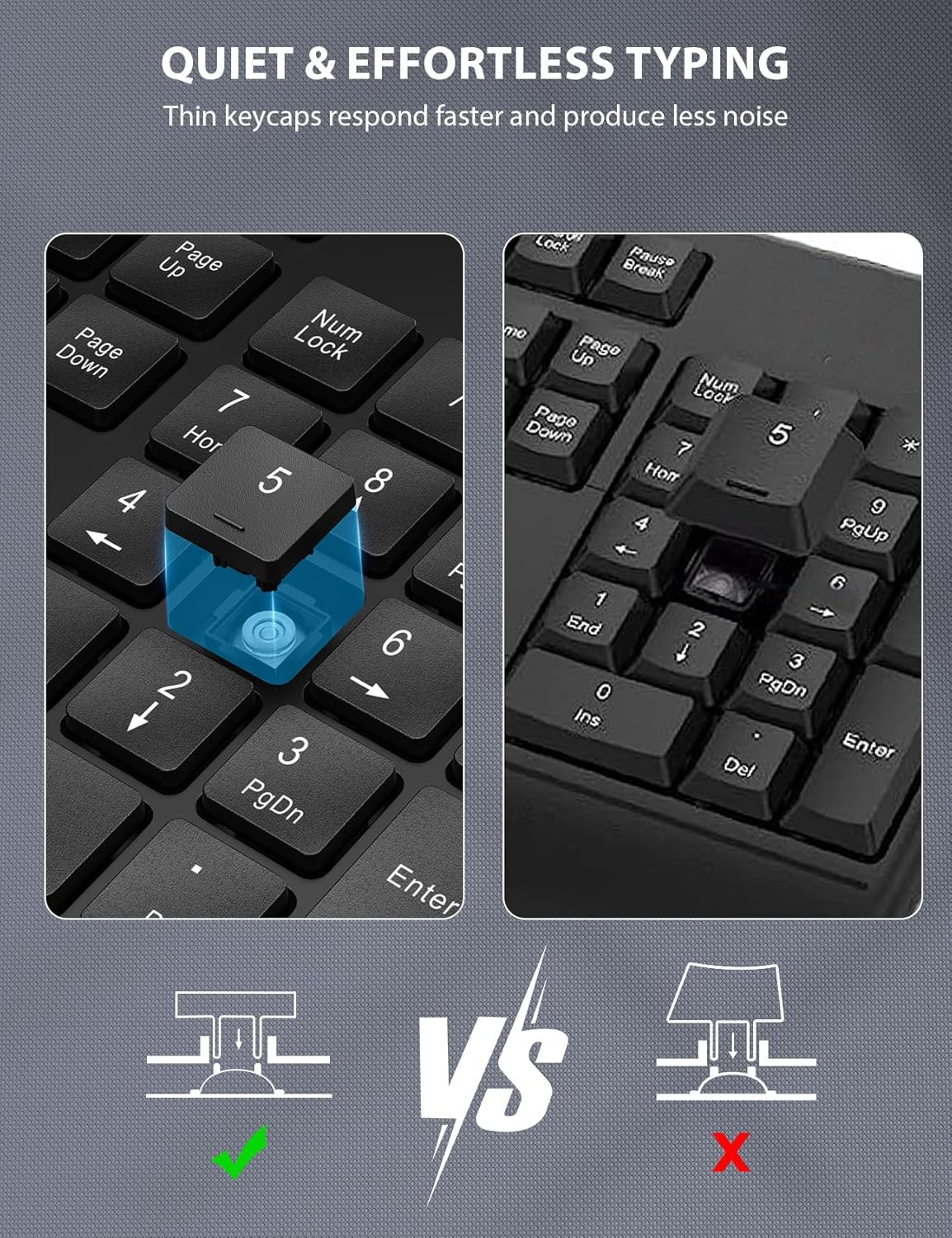 Wireless Keyboard and Mouse Combo - Full-Sized Ergonomic Keyboard with Wrist Rest, Phone Holder, Sleep Mode, 2.4G Quiet Keyboard for PC Laptop, Complete Work Setup for Office or Home -Trueque KM23