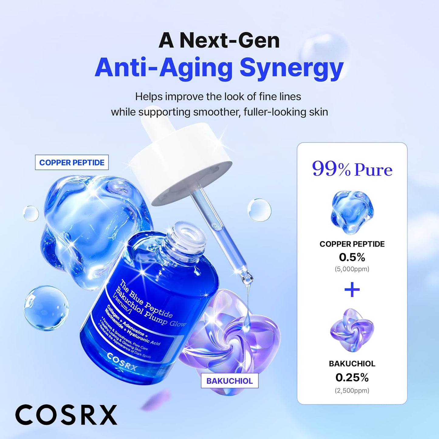 COSRX The Blue Peptide Bakuchiol Plump Glow Serum, Korean Peptide Plumping Serum for Face, GHK-Cu Copper Peptides with Bakuchiol, Anti-aging & Skin Firming Care, Korean Skin Care, 1.69 Fl Oz