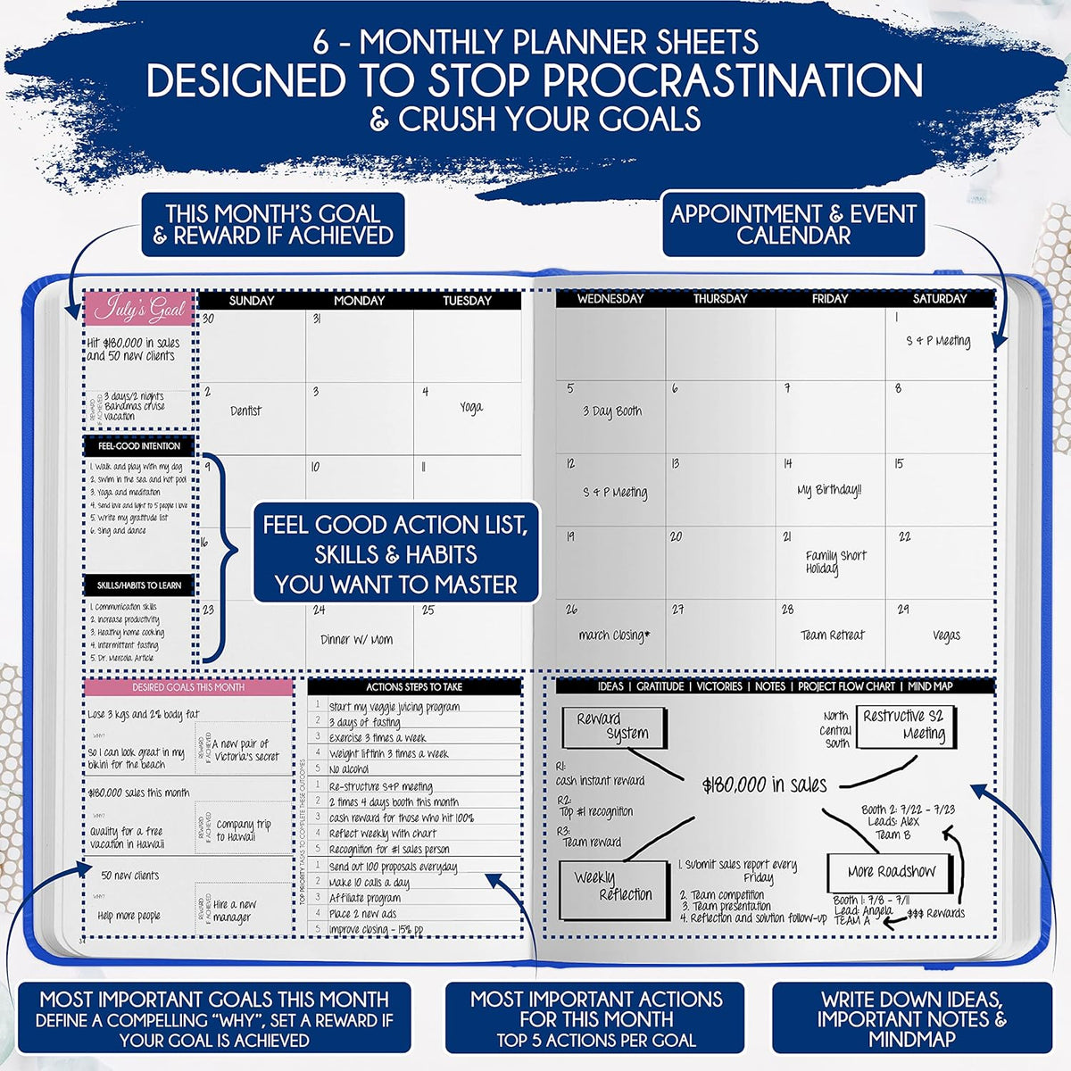 Freedom Mastery Daily Journal of Gratitude, Productivity & Habit Tracker