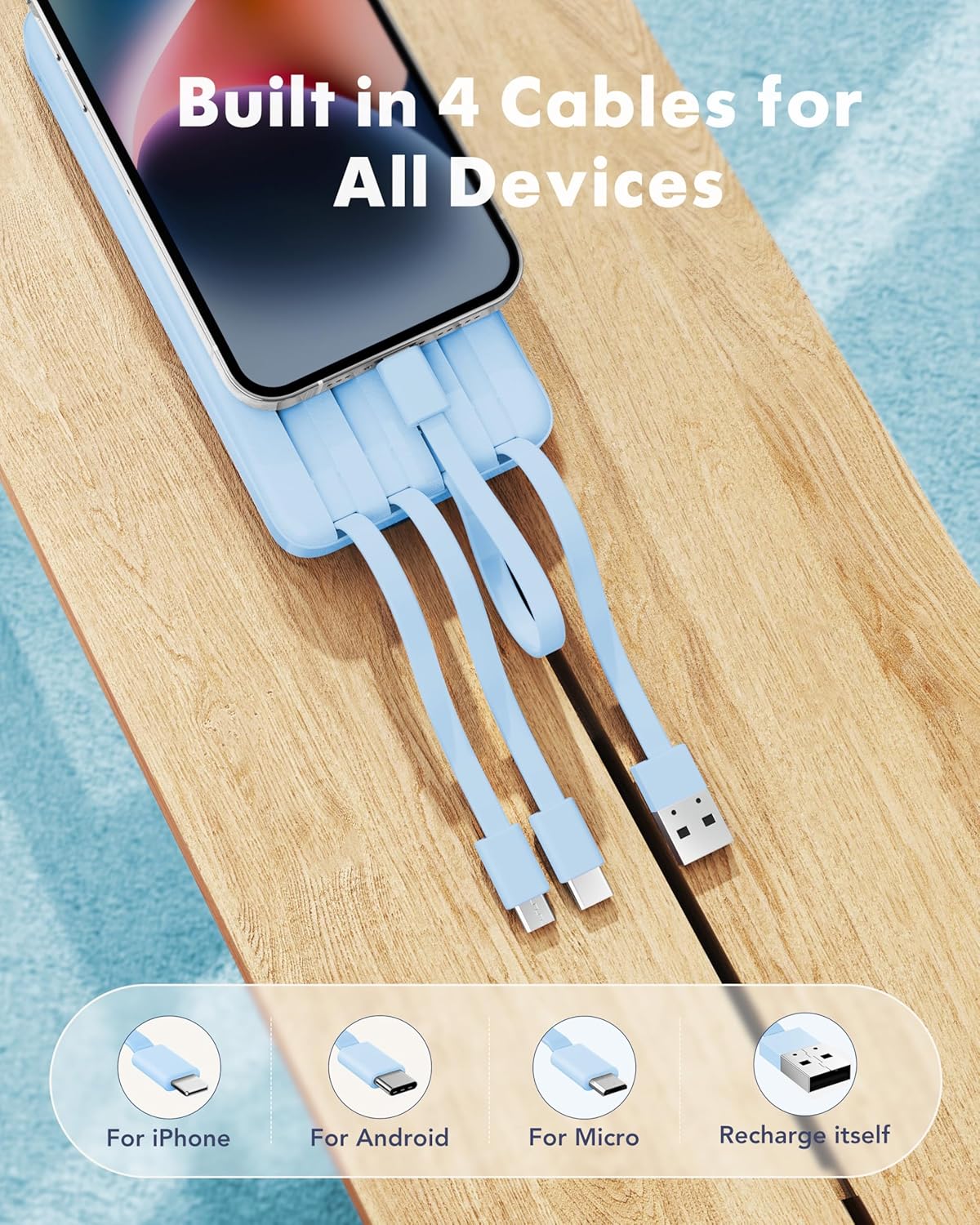 charmast Portable Charger with Reinforced Built-in 4 Cables,10000mAh Power Bank Travel Essentials 6 Outputs 3 Inputs 3A Fast Charging Compatible with iPhone iPad Samsung Google Pixel LG Moto
