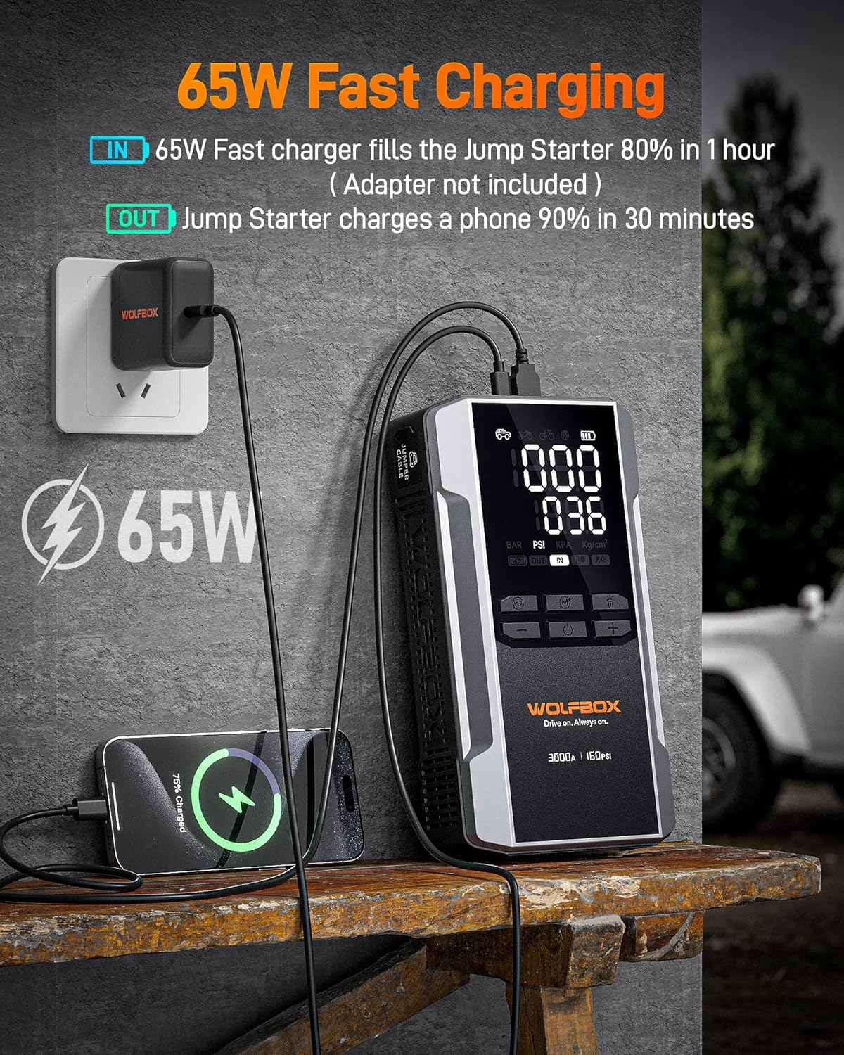 WOLFBOX 3000A Jump Starter with Air Compressor, 59.2Wh&160PSI Portable Car Battery Jump Starter with 65W Fast Charging, 12V Battery Pack (8L Gas 6L Diesel Engine) with Boost, Light and Jumper Cables
