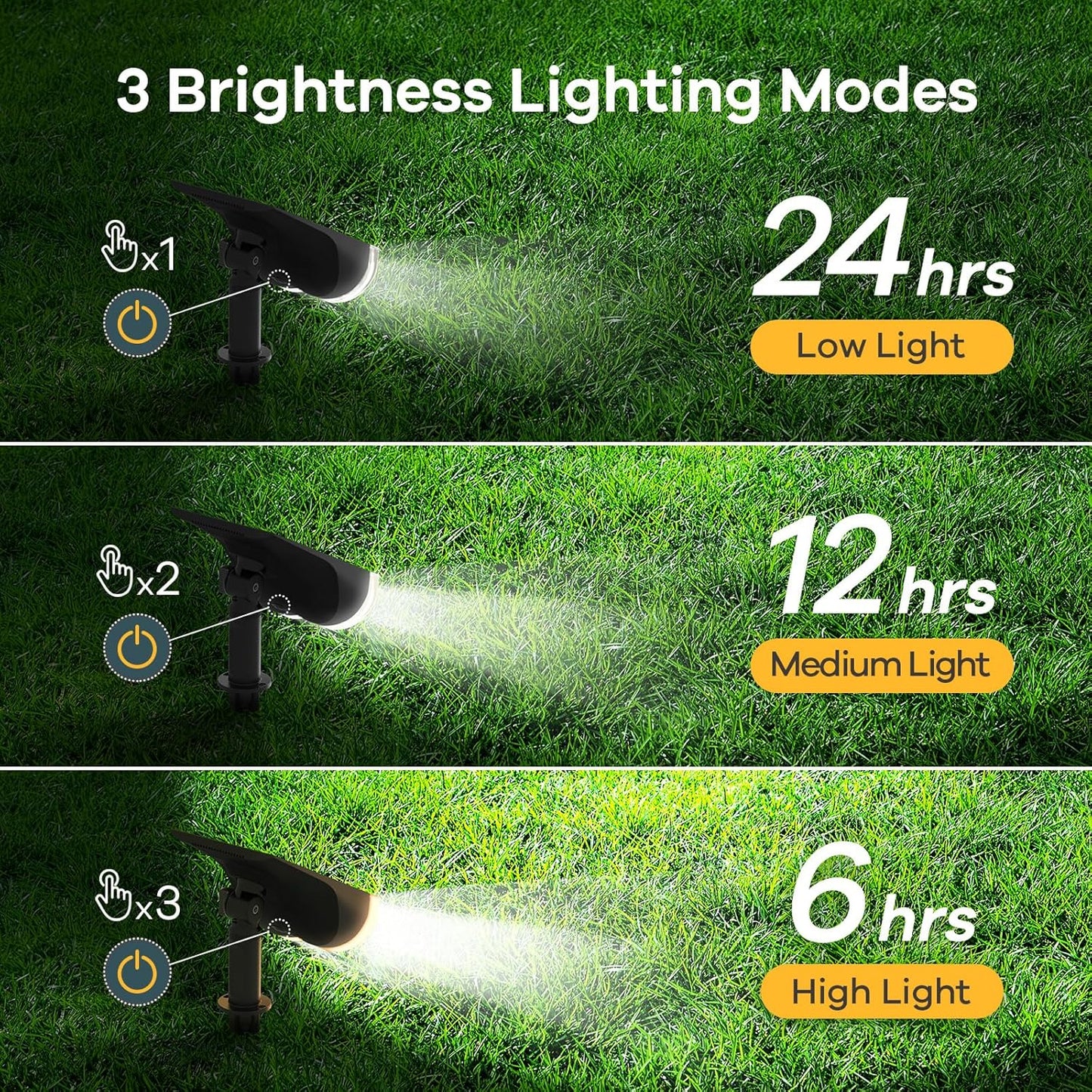 Linkind Solar Lights Outdoor Waterproof IP65, StarRay Dusk-to-Dawn Outdoor Solar Lights, 3 Lighting Modes Solar Spot Lights Outdoor for Garden, Yard, Landscape (Daylight, 4 Pack)