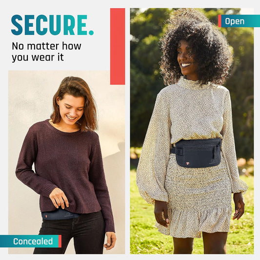 Alpha Keeper Money Belt for Travel Hidden Under Clothes – RFID Blocking Passport Holder & Slim Waist Wallet Pouch for Women & Men, Anti-Theft Travel Accessories