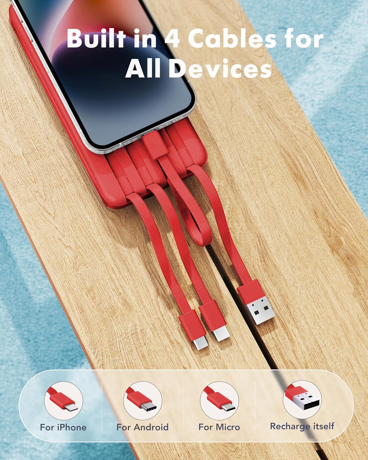 charmast Portable Charger with Reinforced Built-in 4 Cables,10000mAh Power Bank Travel Essentials 6 Outputs 3 Inputs 3A Fast Charging Compatible with iPhone iPad Samsung Google Pixel LG Moto etc.