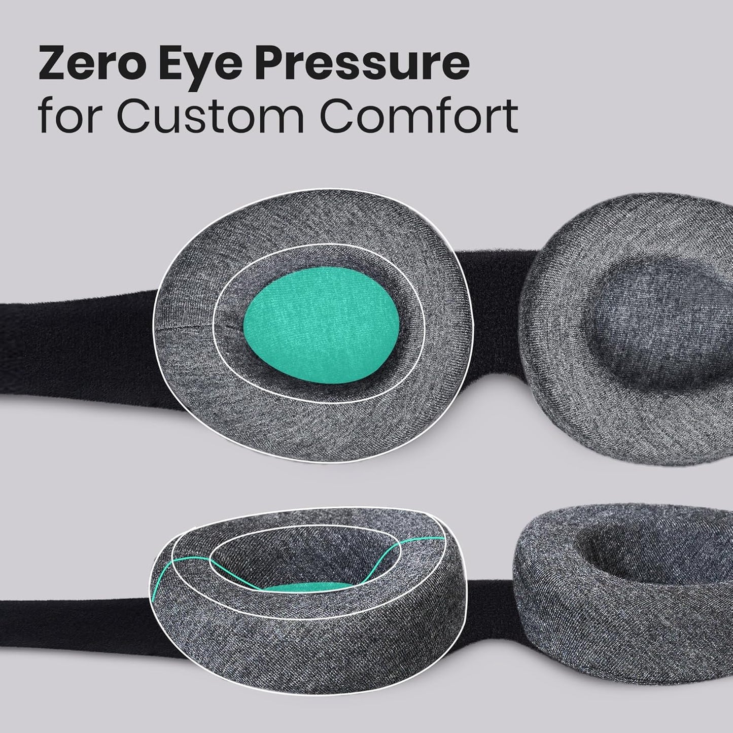 Manta Original Sleep Mask - Maximum Blackout Sleep Mask for Deep Sleep, Adjustable with Detachable Eye Cups, Zero Eye Pressure for Back & Belly Sleepers, Ideal for Travel, Shift Work & Daytime Sleep