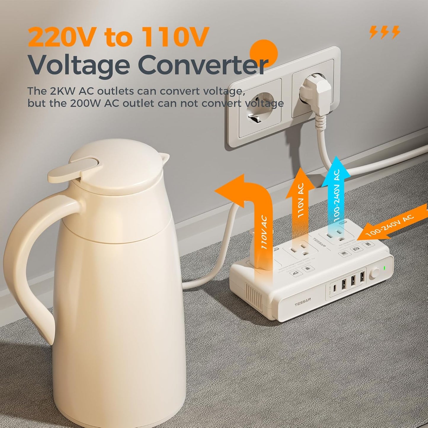 220V to 110V Voltage Converter, TESSAN Universal Travel Adapter with 4 USB Charger (1 USB C), 3 AC Sockets and EU/UK/AU/IT Plug Power Adaptor, Step Down Transformer Outlet-Not for Hair Dryers