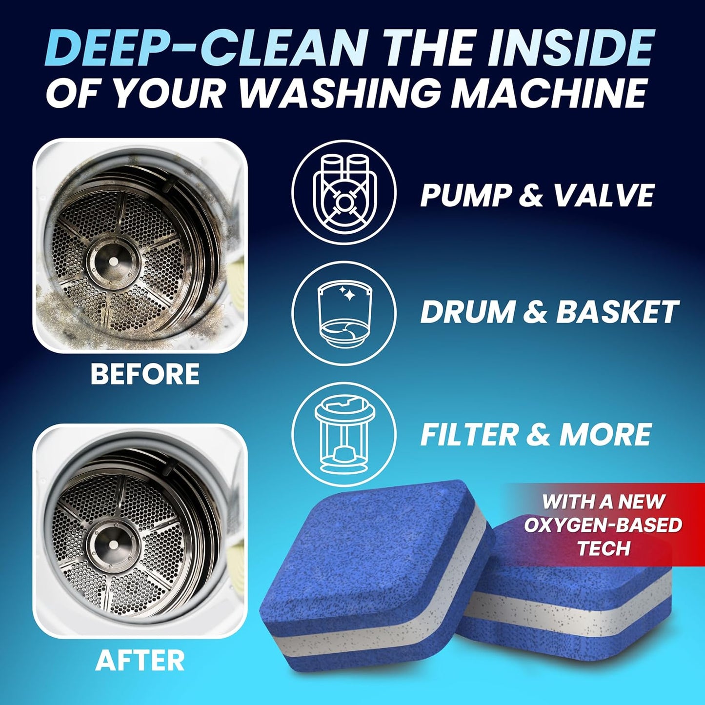 Washing Machine Cleaner Pro Tablets for Pet Owners - 28 Pack, Front & Top Load Washer Deep Cleaning, Septic Tank Safe, HE Support, Remove Stubborn Pet Hair, Eliminates Smells, Prevents Dander Build-up