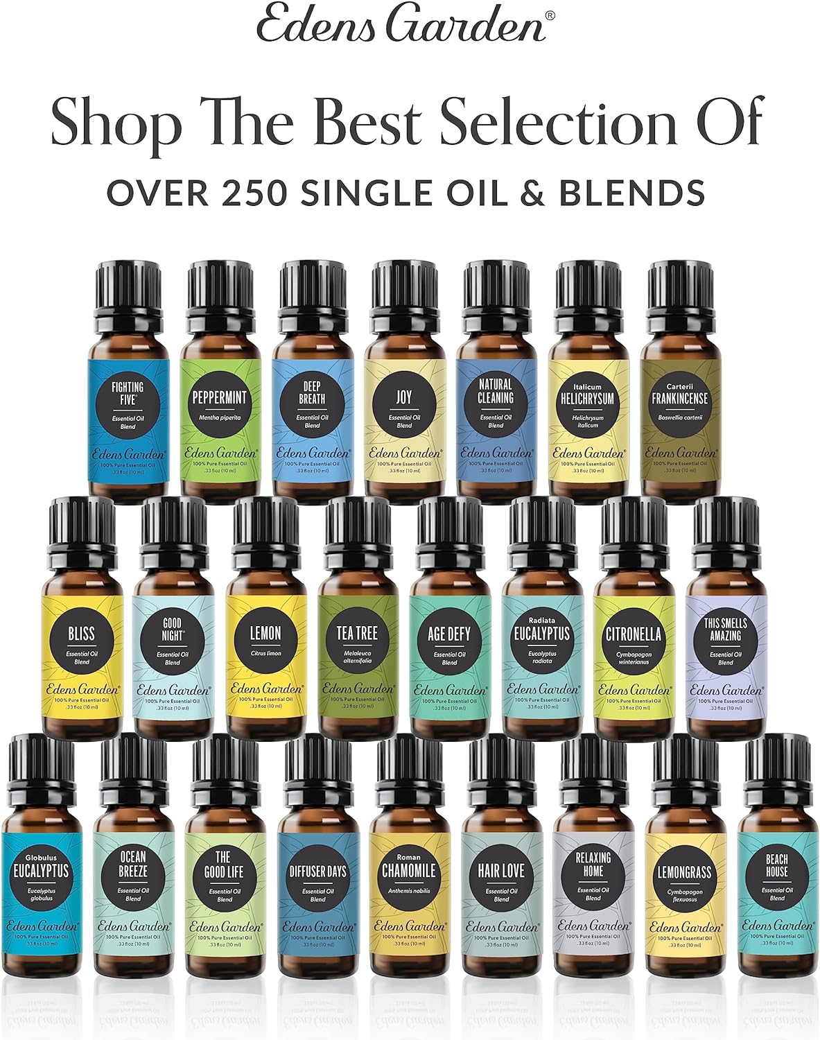 Edens Garden Face Love 100% Pure Essential Oil Blend Roll-On (.33 fl oz)
