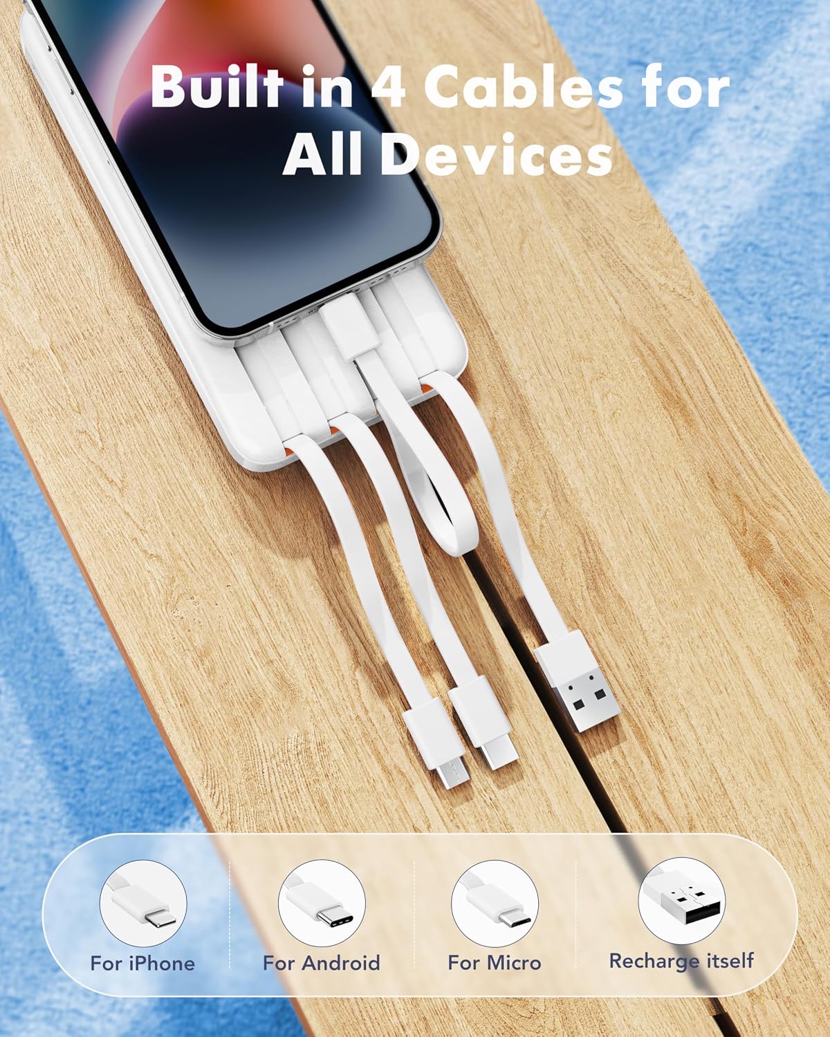 charmast Portable Charger Built-in Cables, 20000mAh Power Bank 6-Output