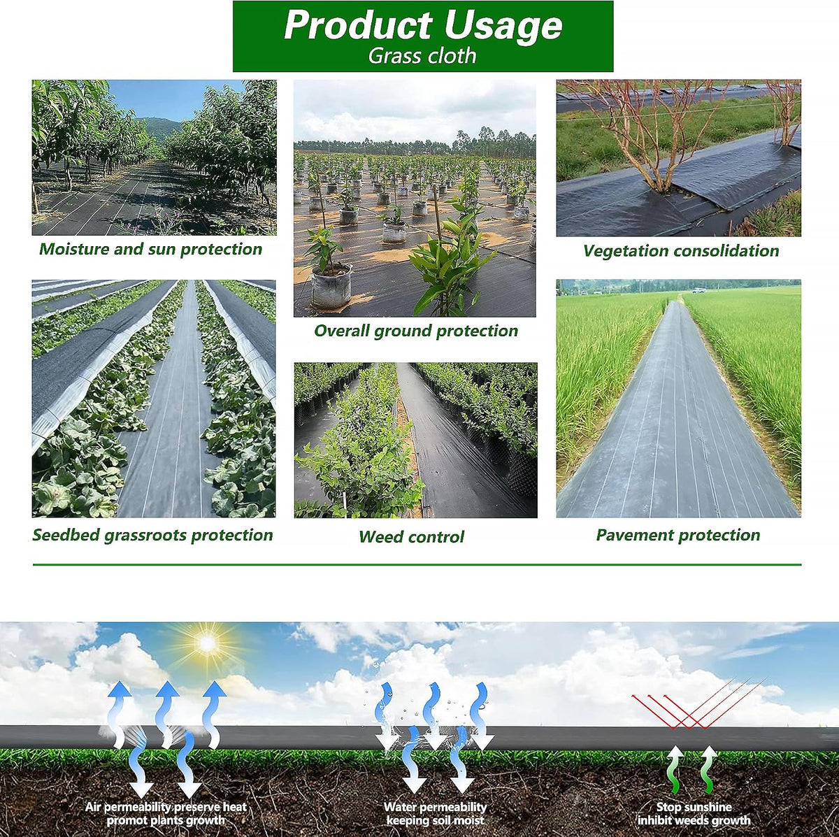 6x150ft Weed Barrier Fabric Landscape, Long-Term Use, Flexible, Breathable, Water Permeable, Grass Barrier Landscape Fabric Ground Cover Cloth for Garden Planting Weed Blocking